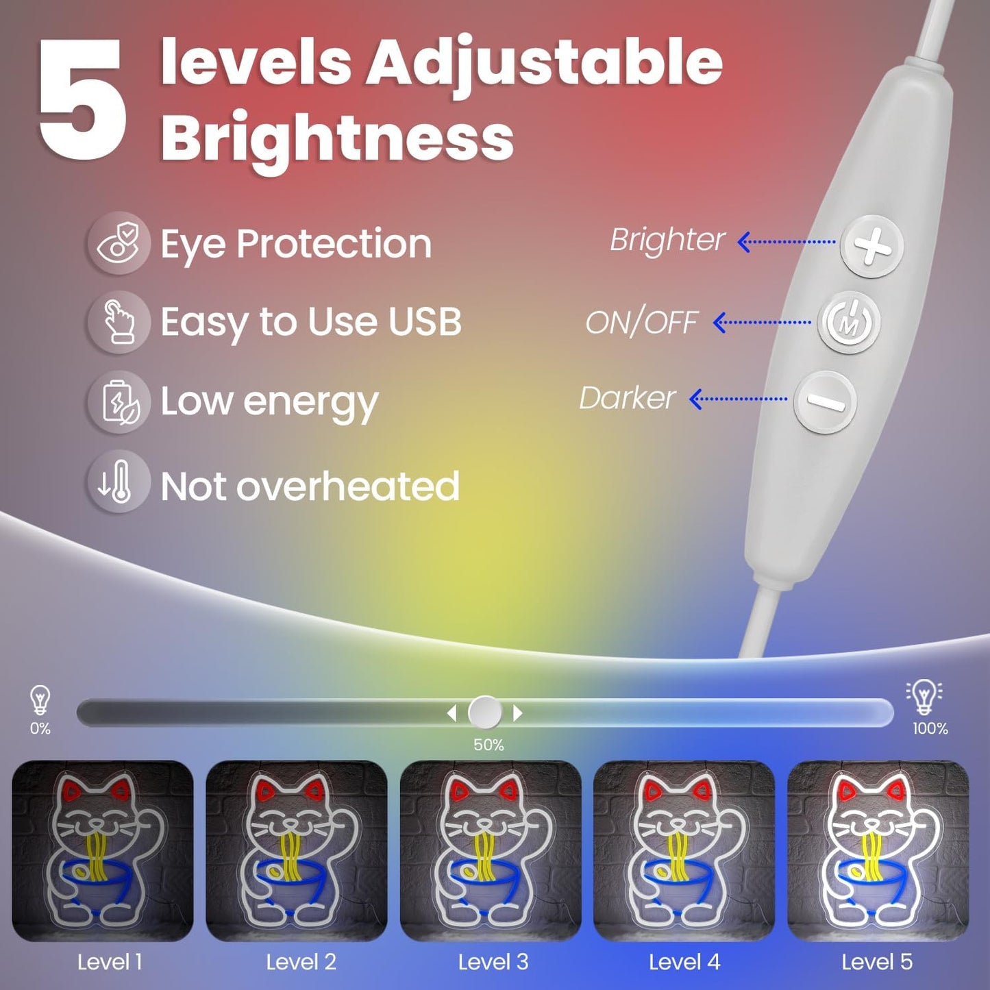 Lucky Cat Ramen Neon Sign,Neon Signs for Wall Decor,Dimmable USB Led Cat Sign,Neon Lights for Bedroom,Japanese Lucky Cat Noodle Led Neon Signs,Gift for Ramen Lovers,Anime Fans & Foodies