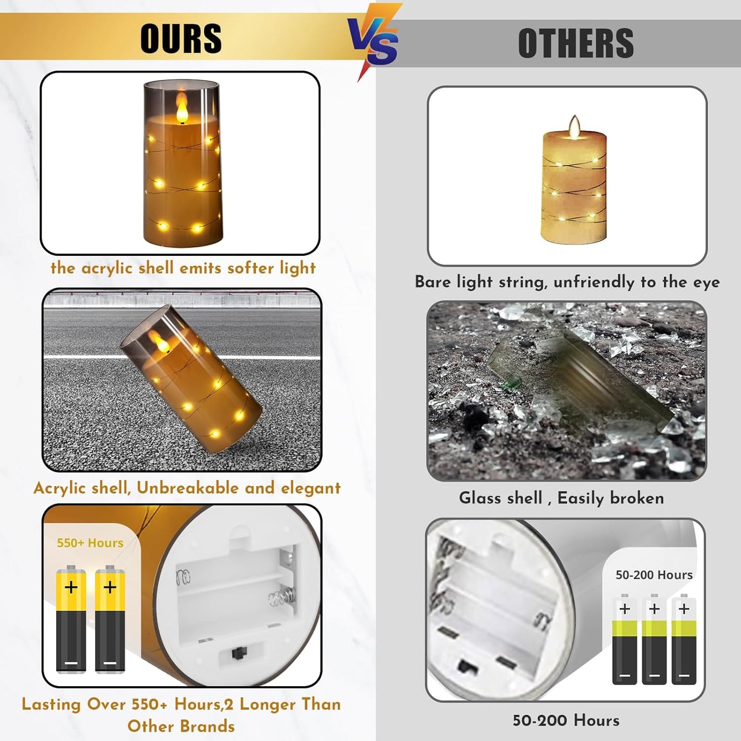 NURADA Flickering Flameless Candles: Built-in Star String Lights 3D Wick Acrylic Battery Operated LED Pillar Candles with Remote and Timer for Fall Halloween Christmas Home Decoration - 3 Pack Gray