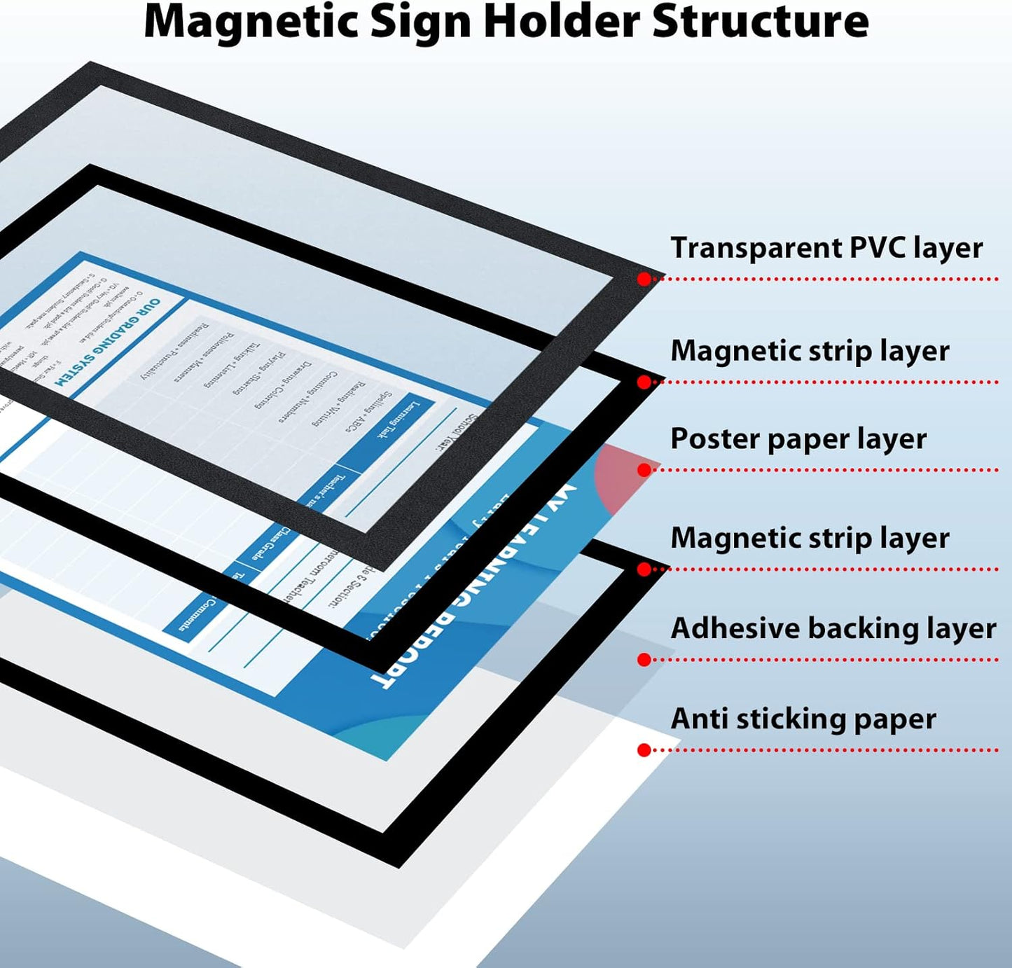 10Pack Magnetic Sign Holder 8.5 x 11, Self Adhesive Magnetic Frames for Wall, Magnetic Picture Frame Paper Holder for Fridge, Door, Window Magnetic Display Poster Frame Document Holder, Black