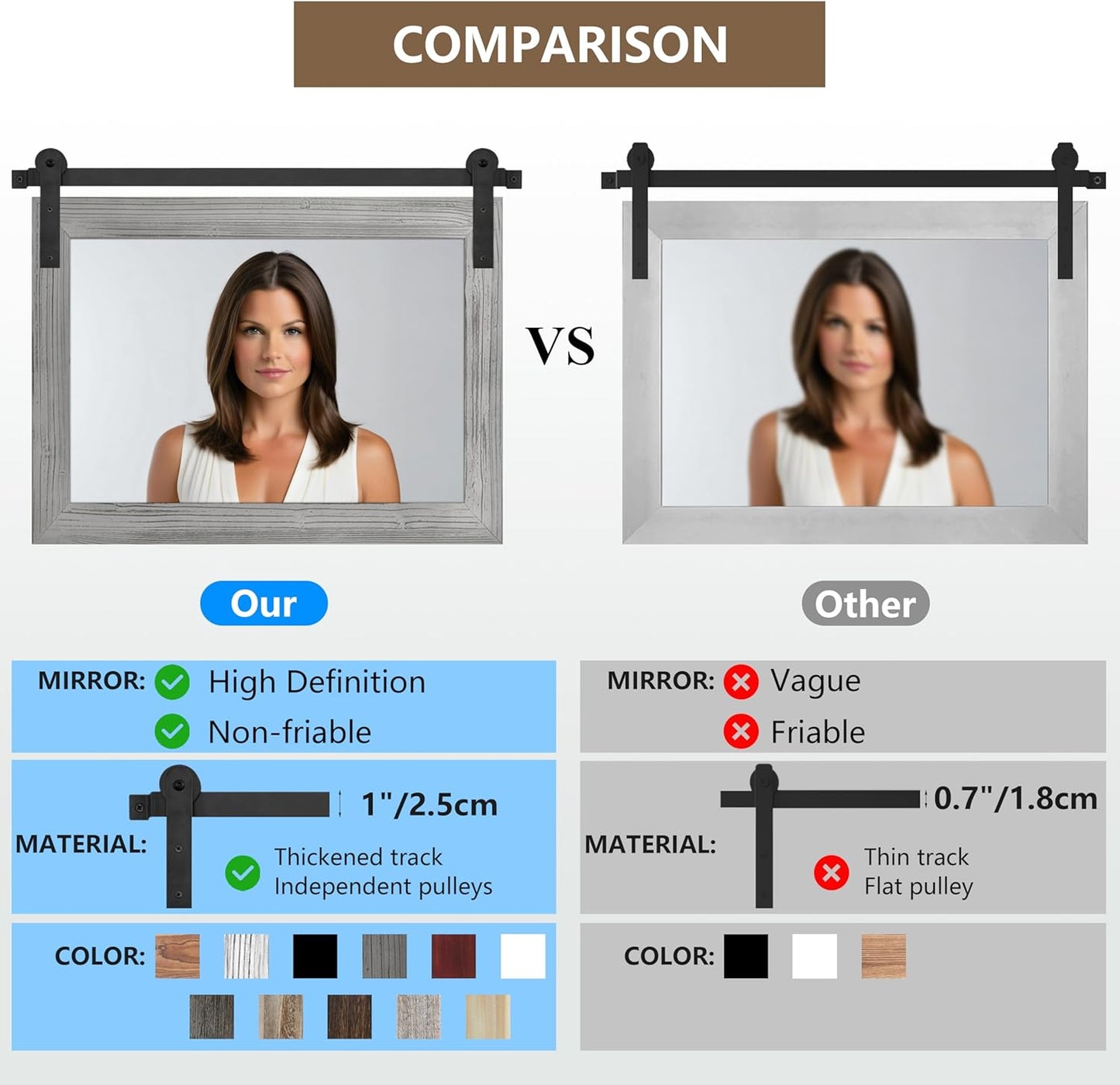 COGOOD Farmhouse Barn Door Mirror - 25" x 18" Rustic Wood Framed Decrative Mirror for Bathroom, Living Room, Entryway Wall Decor (Grey)