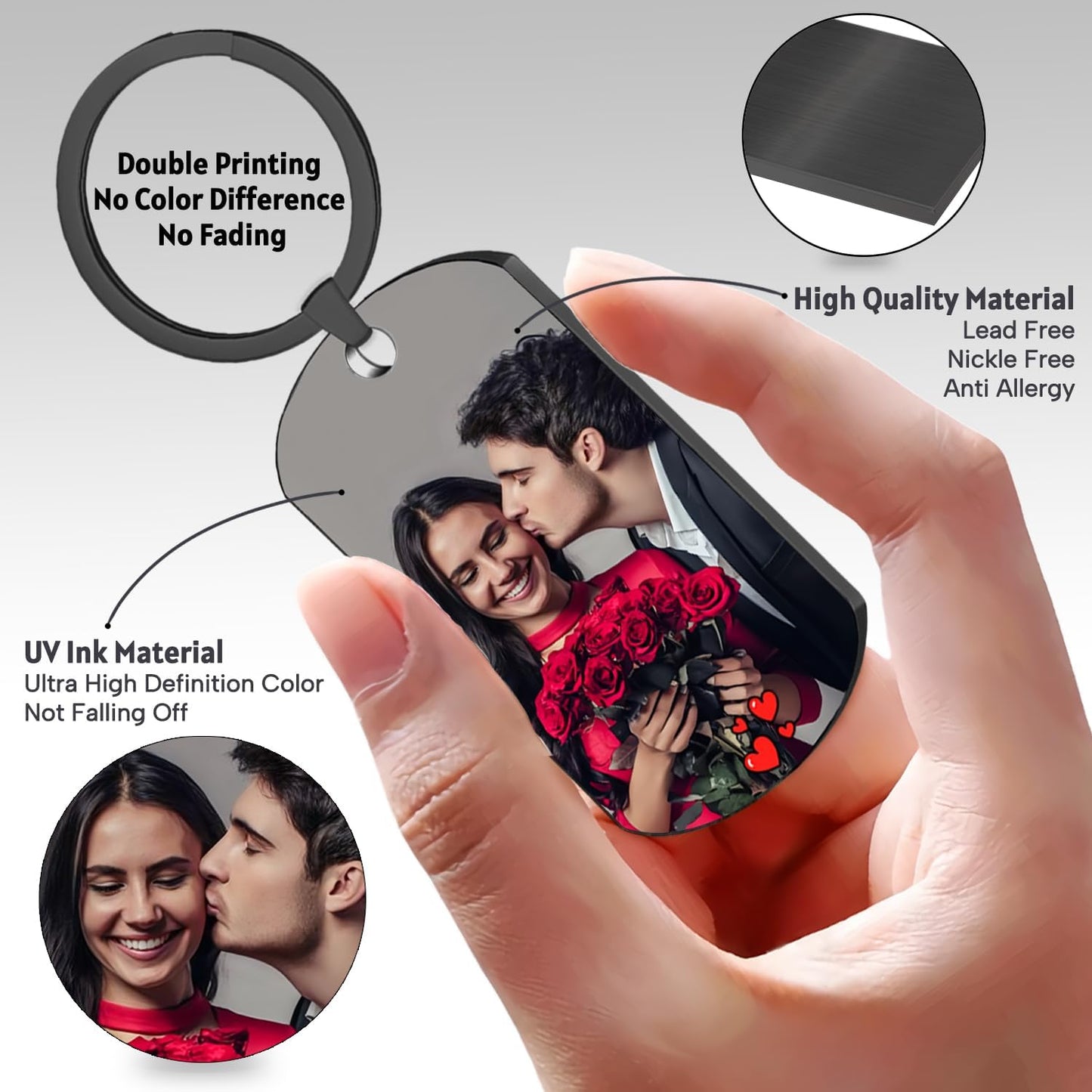 Custom Keychain with picture Double-sided Personalized Your Photo/Text/Icon for Men Family Boyfriend Gifts
