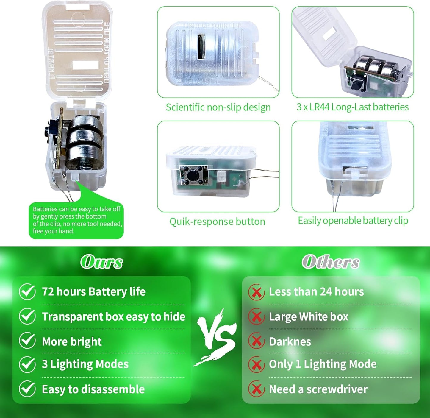 ZGWJ 50 Pack Fairy Lights Battery Operated, 7ft 20 Mini LED Fairy String Lights Silver Wire 3 Modes for DIY, Parties, Wedding, Bedroom, Halloween Christmas Decoration Green