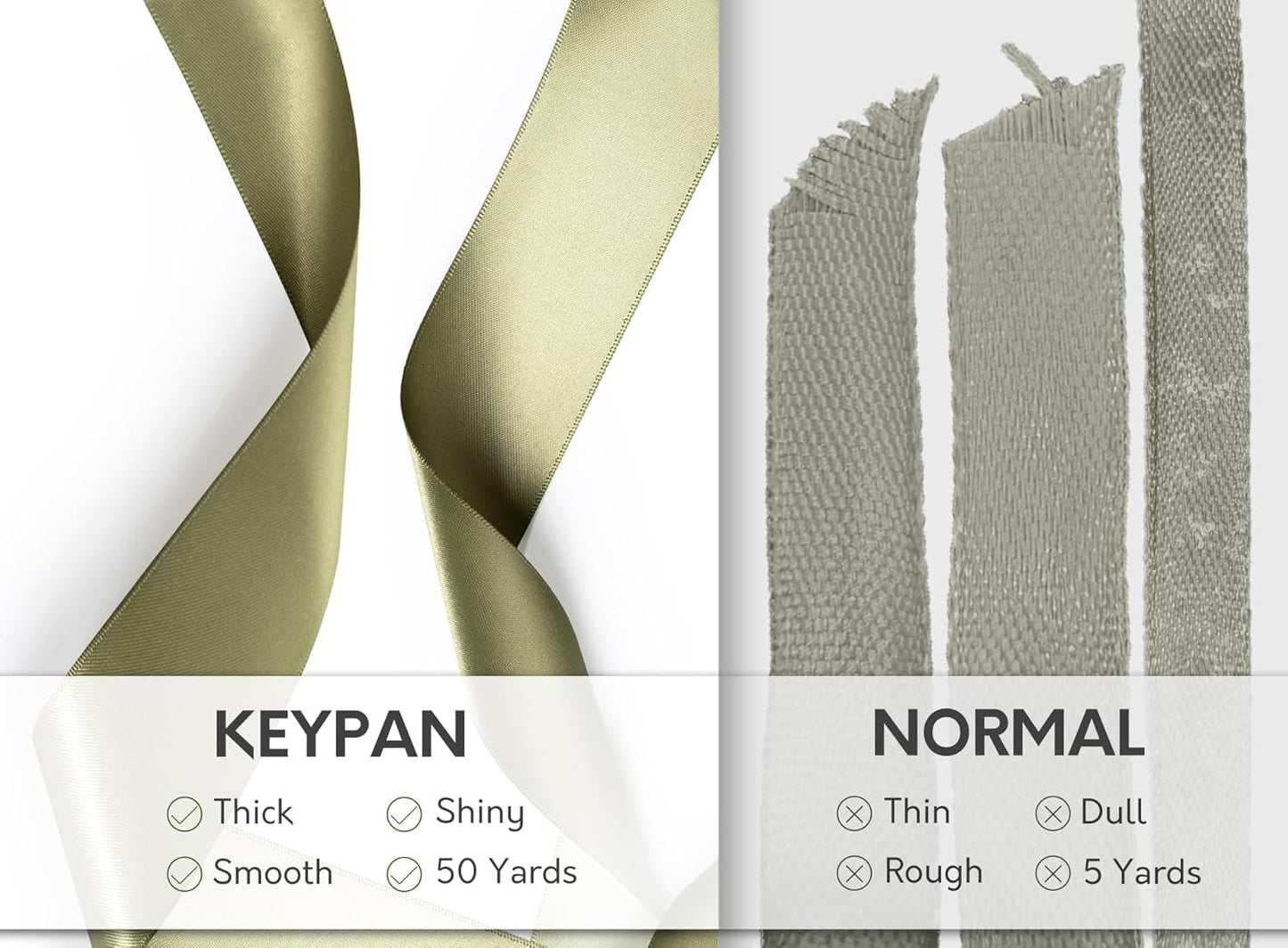 Sage Green Satin Ribbon 7/8 Inch x 50 Yards Double-Faced Ribbons for Gift Wrapping Crafts Flower Bouquet Wedding Paper Bows Invitations