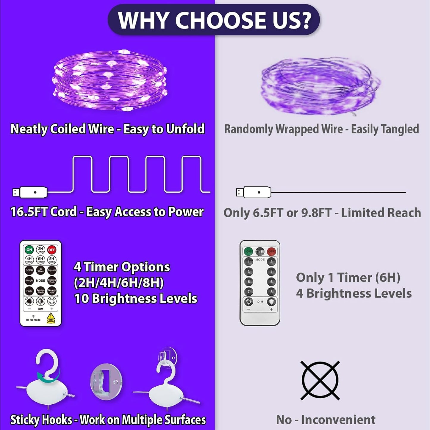 HXWEIYE 300LED Fairy Curtain Lights, 9.8x9.8Ft USB Plug-in 8 Modes Christmas String Hanging Lights with Remote for Bedroom Backdrop Wedding Party Indoor Wall Decor, Purple