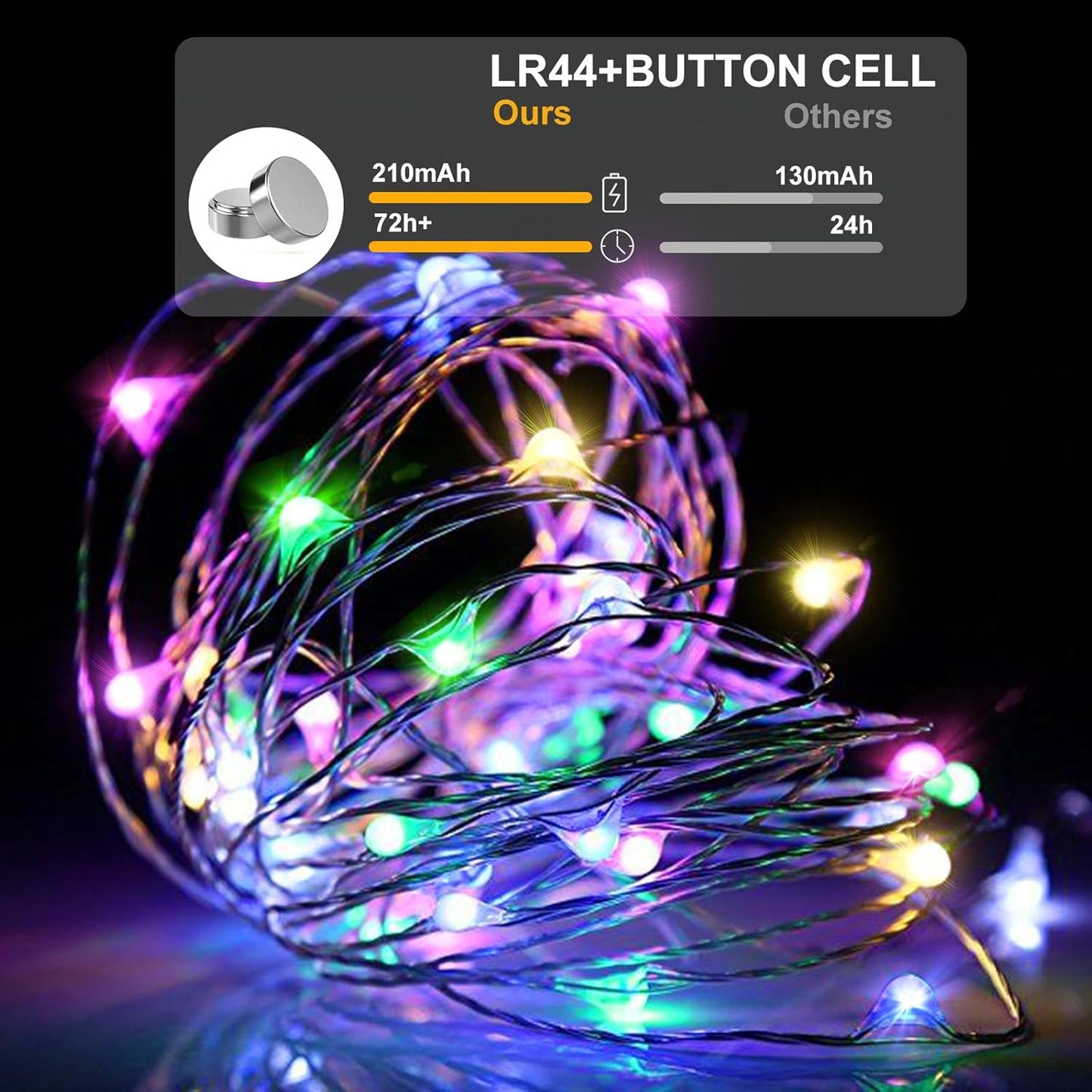 12 Pack Led Fairy Lights - Mutilcolor, Battery Operated LED Silver Wire String Lights, 7FT 20LED Mini Firefly Starry String Lights Waterproof Led Twinkle Lights for Mason Jar DIY Christmas Decor