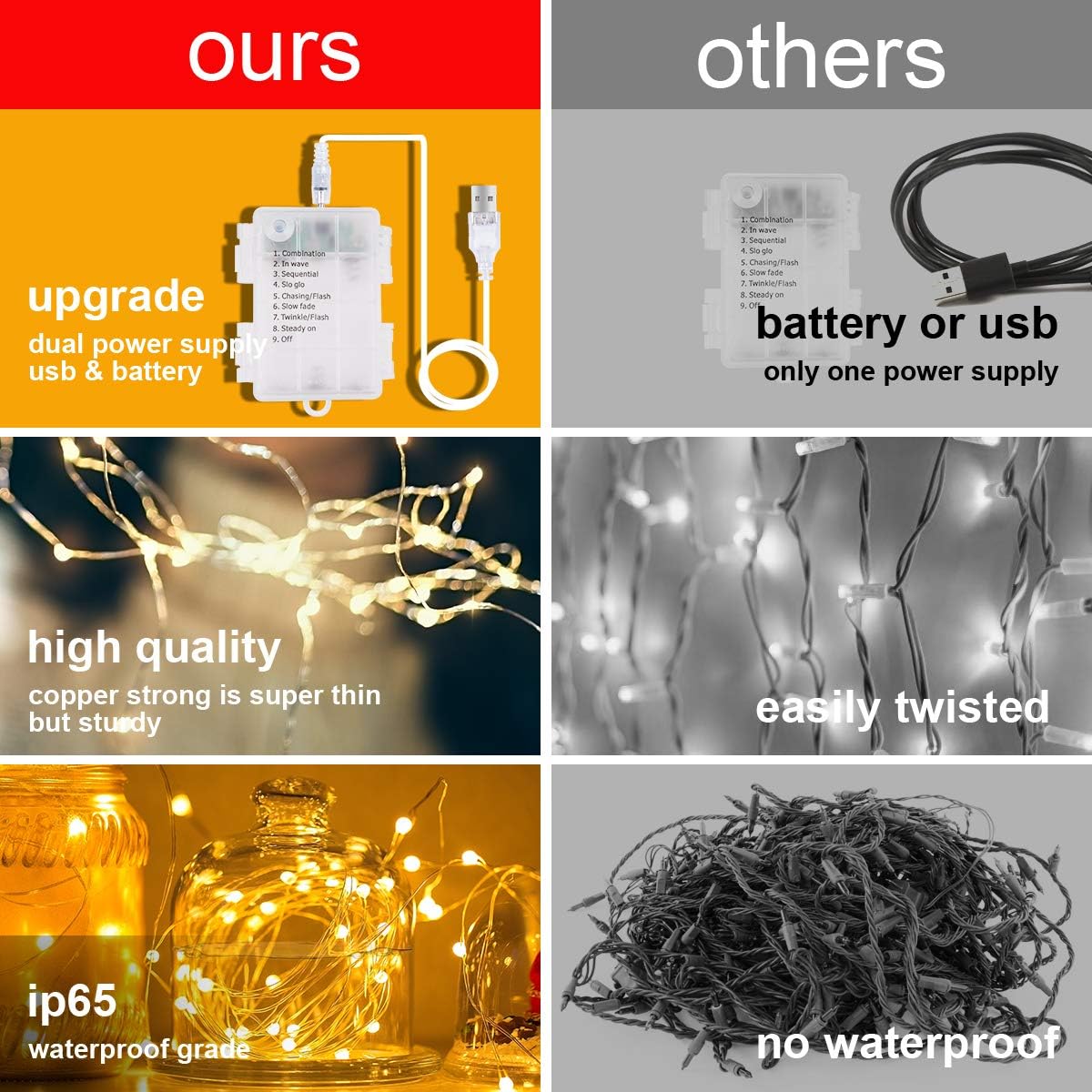 AOMIG Fairy Curtain Lights,300 LED Warm White Window Curtain String Light,8 Modes 9.8×9.8Ft Waterproof Curtain String Light USB&Battery Powered with Remote Contro,String Lights for Indoor,Outdoor