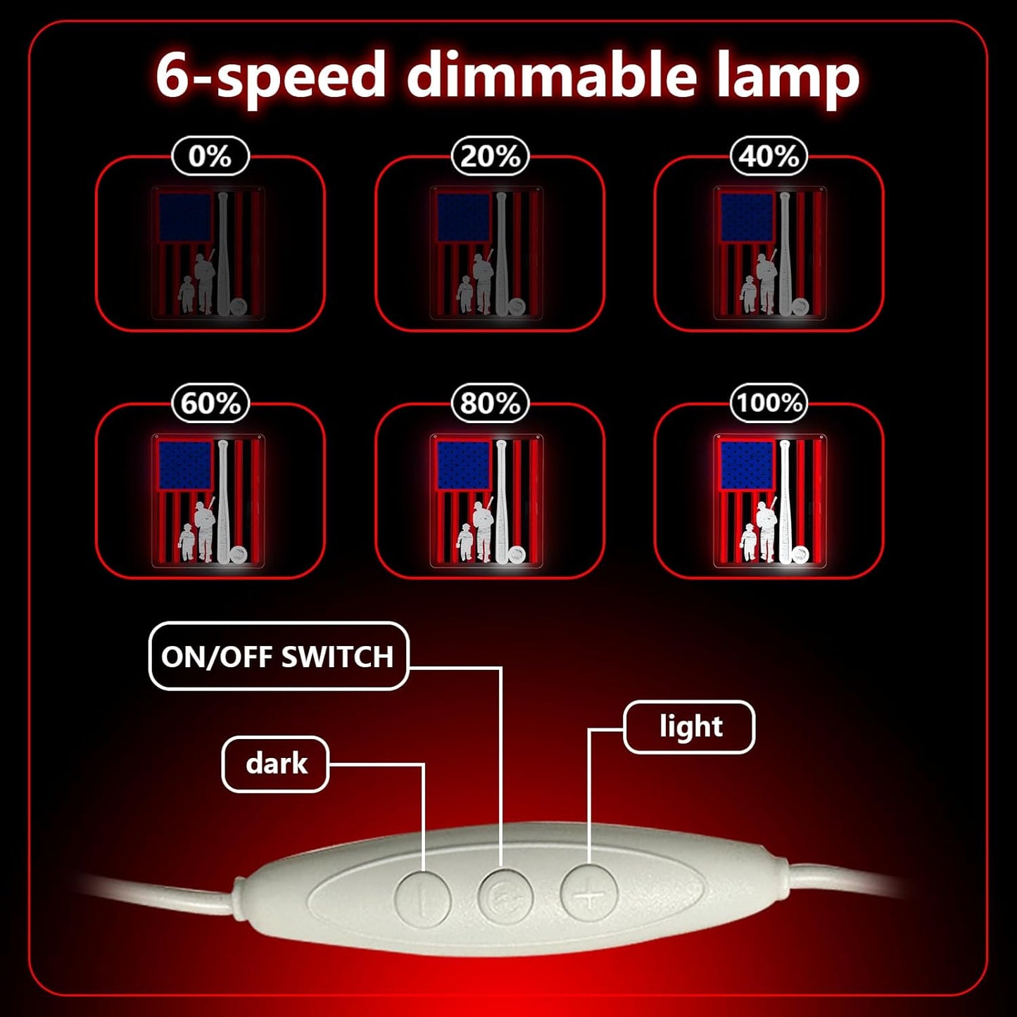 Baseball Neon Sign, Sport Led Neon Light Signs for Wall Decor Baseball Light up Sign Lamp for Dorm Bedroom Party Bar Man Cave Decor Birthday Christmas Gift for Fans Dimmable USB Powered(15"*12.6")