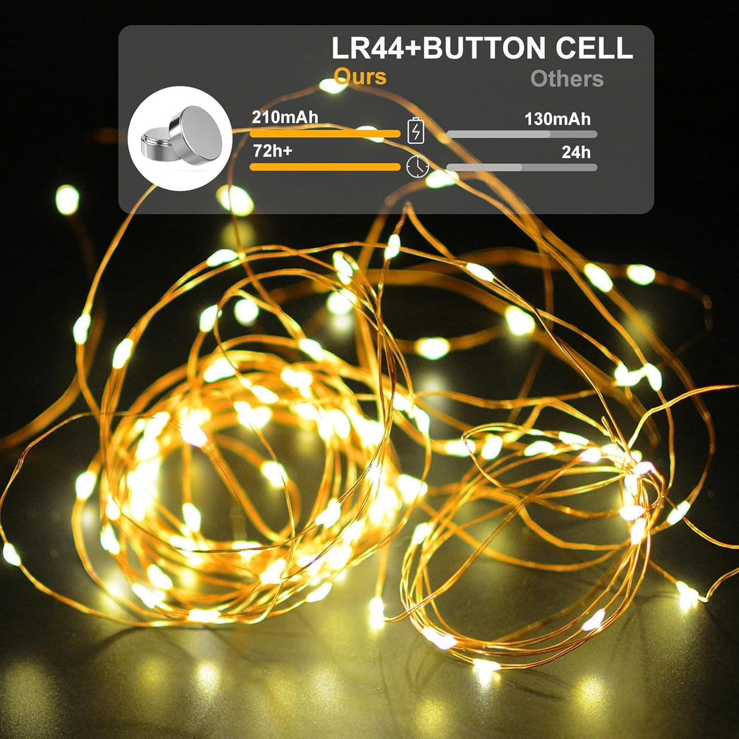 24 Pack Led Fairy Lights - Warm White, Battery Operated LED Silver Wire String Lights, 7FT 20LED Mini Firefly Starry String Lights Waterproof Led Twinkle Lights for Mason Jar DIY Christmas Decor