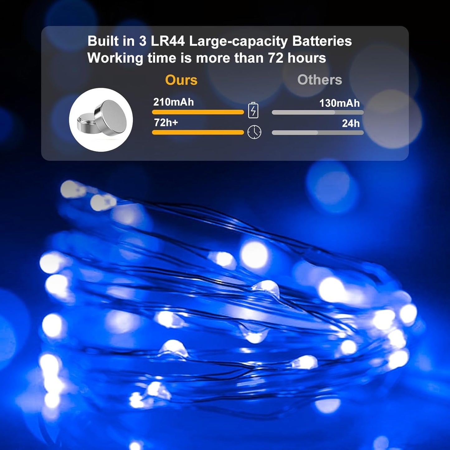 pozzolanas 24 Pack Blue Battery Operated String Lights - 7ft Waterproof Fairy Lights with 20 LEDs for Home, Mason Jar, Party, Wedding, Halloween, Christmas Decorations