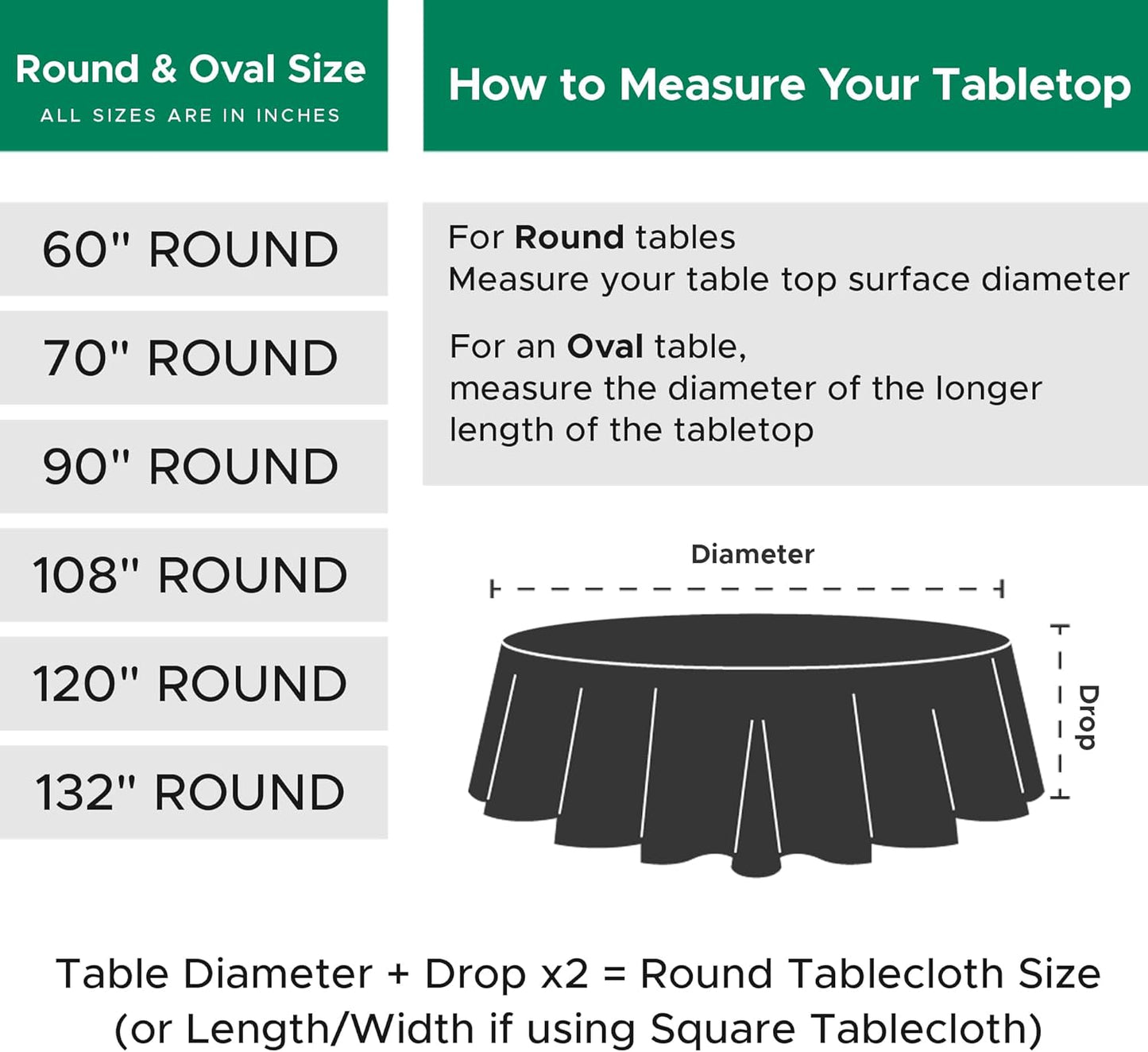 Biscaynebay Textured Fabric Round Christmas Tablecloths 70", Hunter Green Water Resistant Spill Proof Tablecloths for Dining, Kitchen, Wedding, Parties Machine Washable