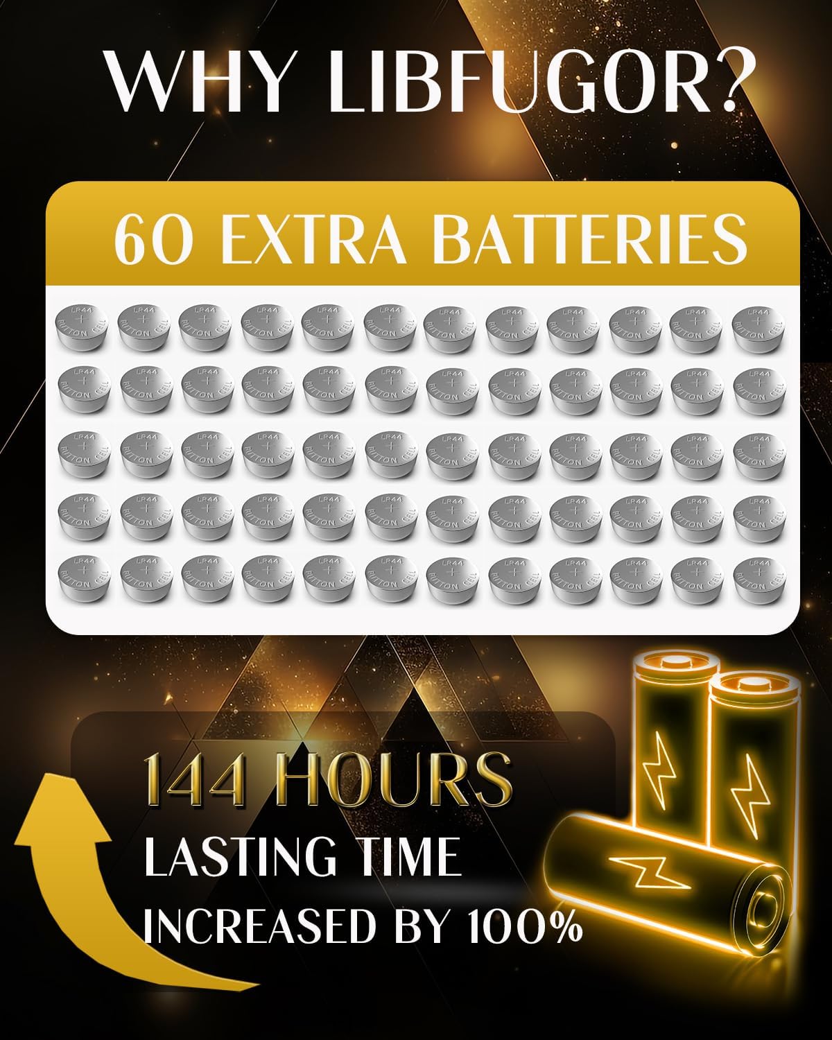 20 Pack Fairy Lights Battery Operated 60 Extra Batteries, 3 Modes 6.5ft 20 LED Mini String Lights, Waterproof Silver Wire Firefly Starry Lights for DIY Wedding Christmas Party, Warm White