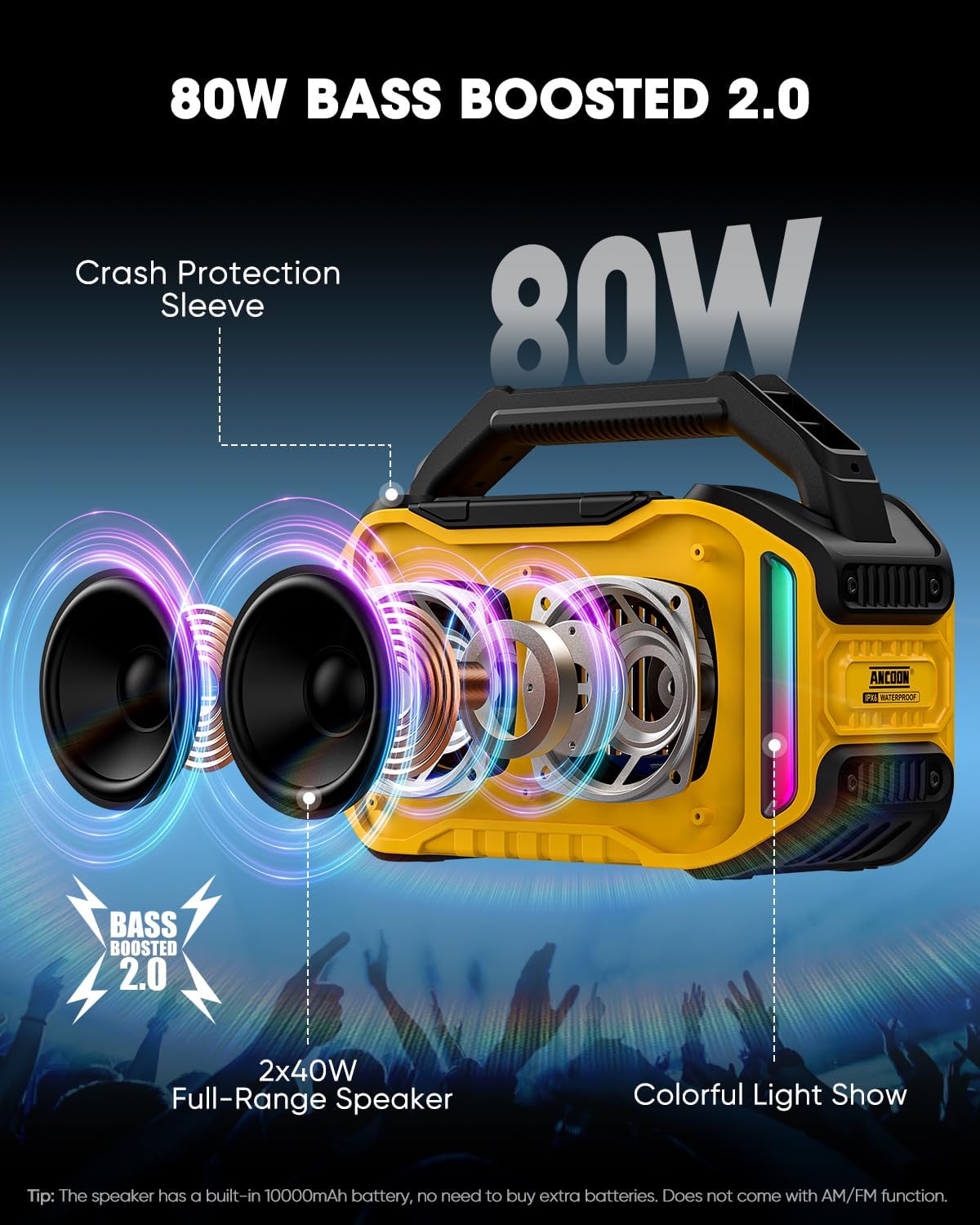 Speakers Bluetooth Wireless: 80W(Peak) Loud Speaker with Bass, 20H Playtime, IPX6 Waterproof, Large Jobsite Speakers for Work, Outdoor, Workshop, Garage, Portable Speaker with TWS (Yellow)