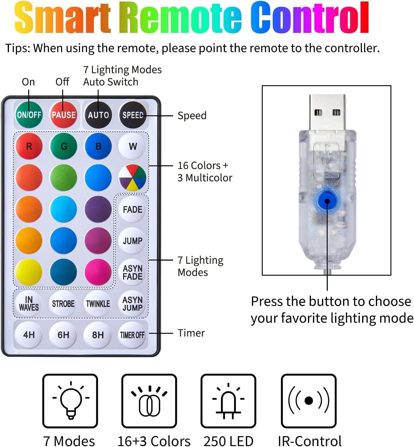 16 Colors Changing Curtain Lights - 250 LED 9.8 X 8.8 FT Fairy String, 7 Modes Twinkle with Remote, Backdrop Wall Hanging Dripping for Bedroom Backyard Halloween Christmas Decor