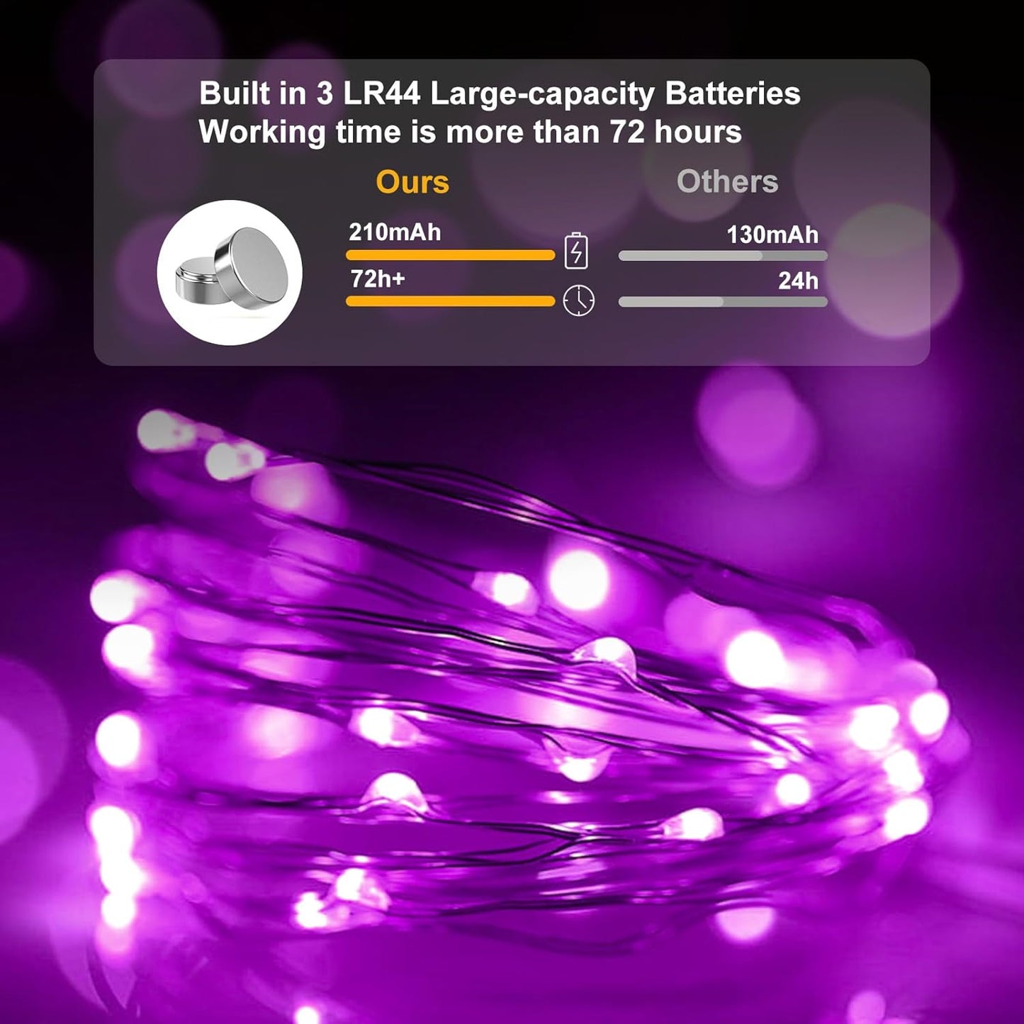 pozzolanas 8 Pack Pink Battery Operated String Lights - 7ft Waterproof Fairy Lights with 20 LEDs for Home, Mason Jar, Party, Wedding, Halloween, Christmas Decorations