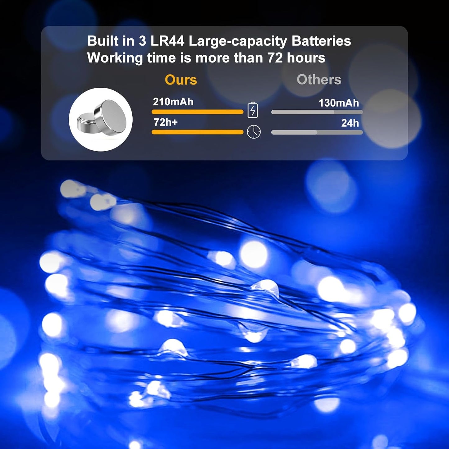 pozzolanas 24 Pack 7ft Waterproof LED Fairy Lights - Battery Operated String Lights with 20 LEDs for Home, Mason Jar, Party, Wedding, Halloween, Christmas Decorations (12 Purple & 12 Blue)