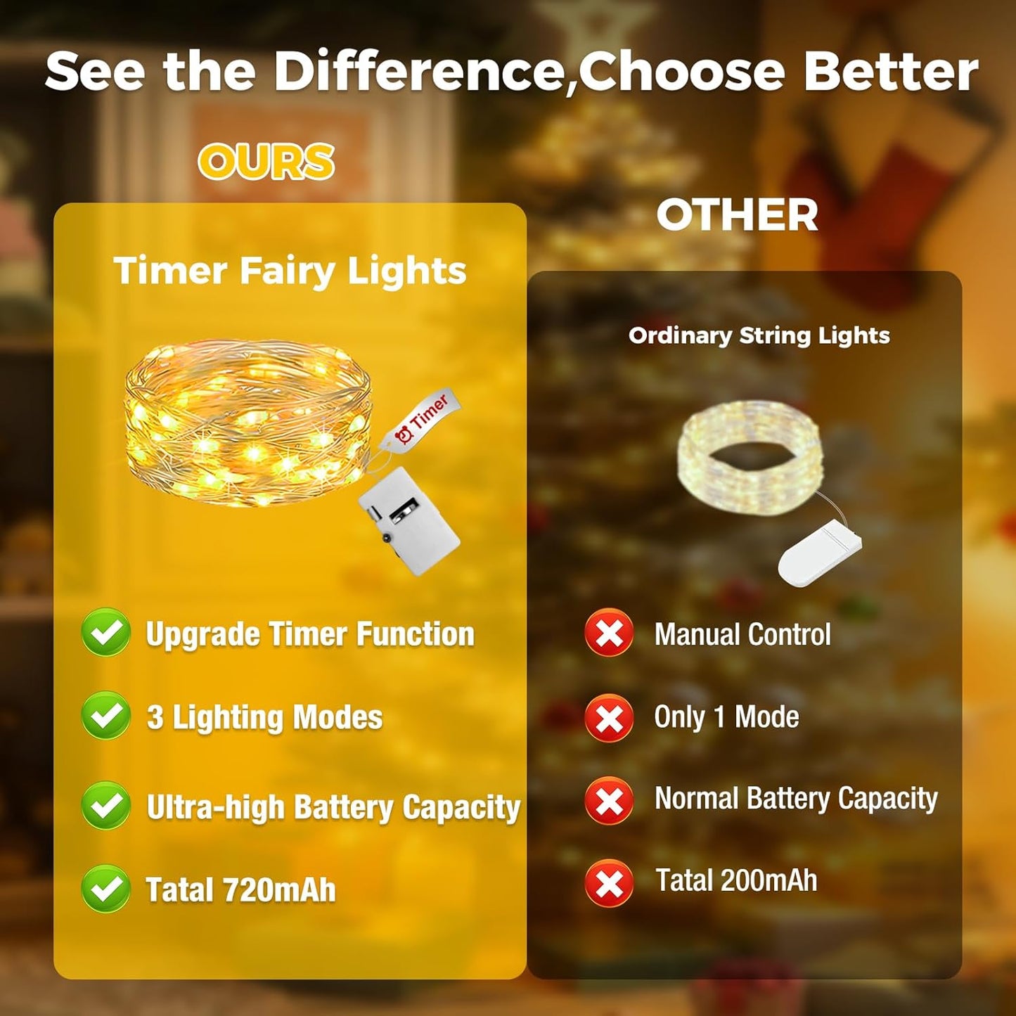 24 Pack Fairy Lights with Timer Battery Operated, 3 Modes 7ft Mini Waterproof Twinkle Lights, 20 LED Bulk String Light for Mason Jar Christmas Decoration Wedding Table Centerpieces,Warm White