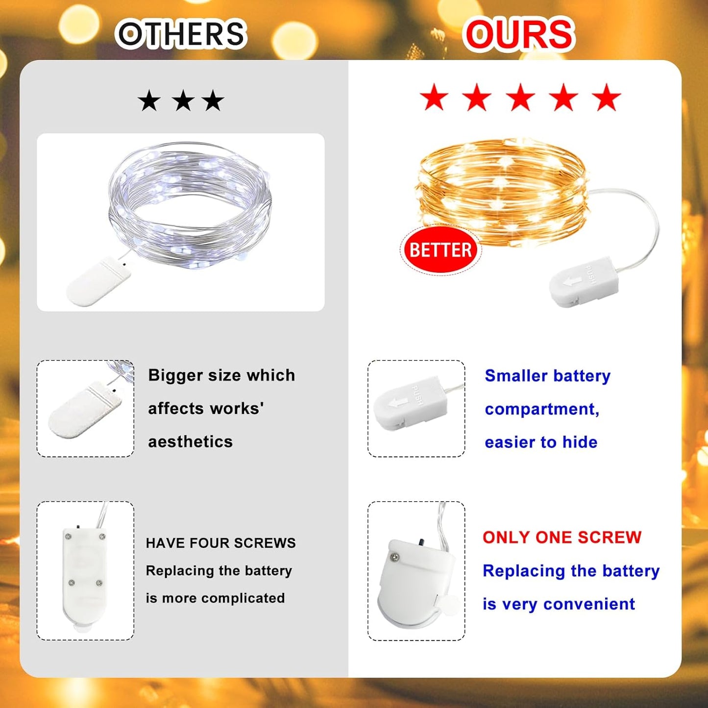 HXWEIYE 6 Pack White Fairy Lights Battery Operated, 7ft 20LED Mini Fairy Mason Jar String Light, Waterproof Firefly Starry Lights for DIY Wedding Party Bedroom Patio Christmas Décor