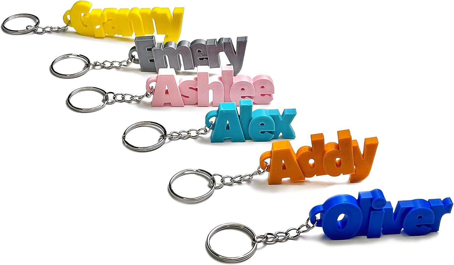 Personalized Name Keychains : Carry Your Identity in Style!