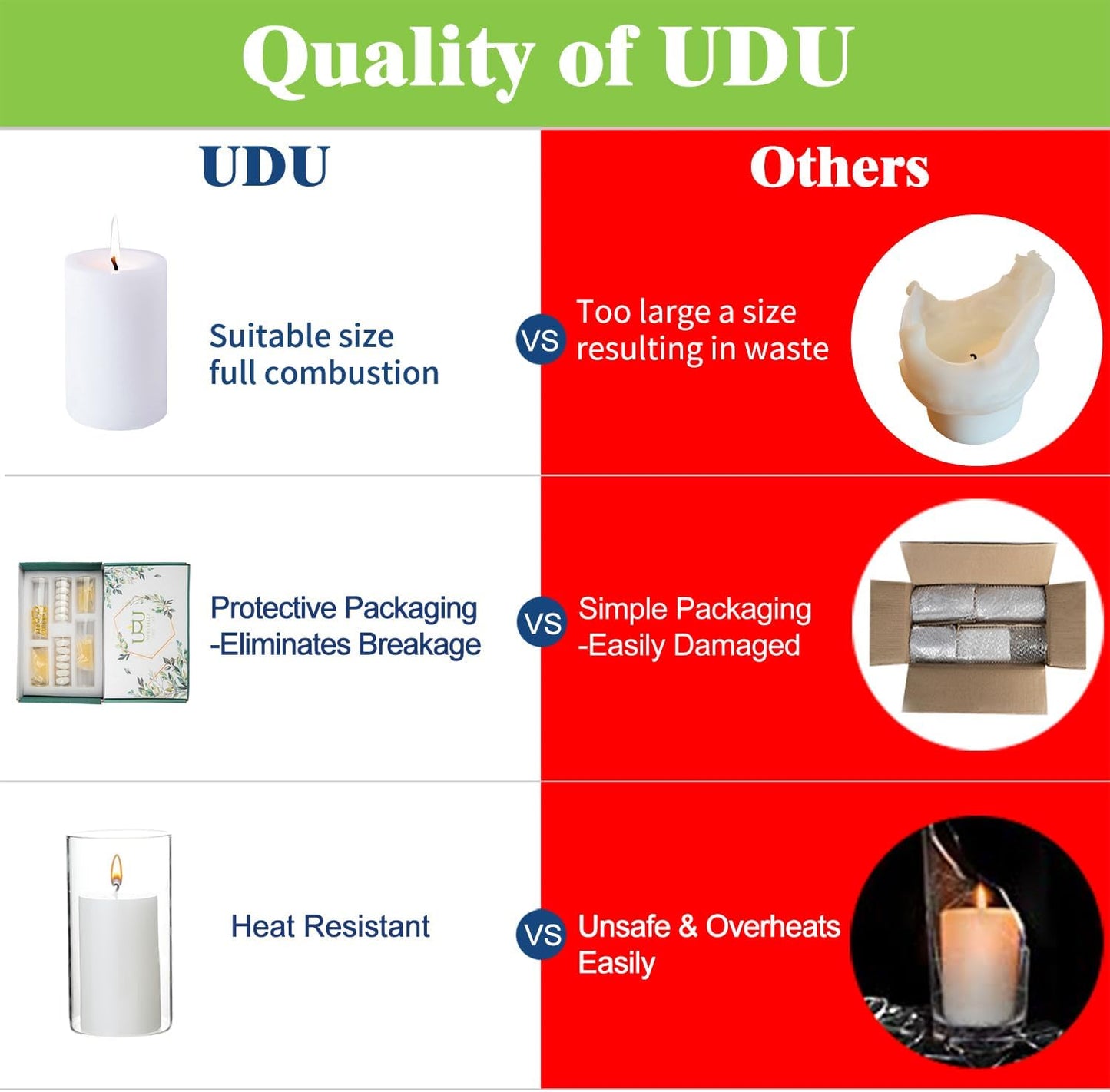 UDU Set of 12 White Pillar Candles and 12 Glass Cylinder Vases Hurricane Holders, Slim Pillar Candle Holder, Cylinder Vases for Centerpieces Wedding Table Party Home Decor(2.6" X 4.7", 5.9", 7.9")