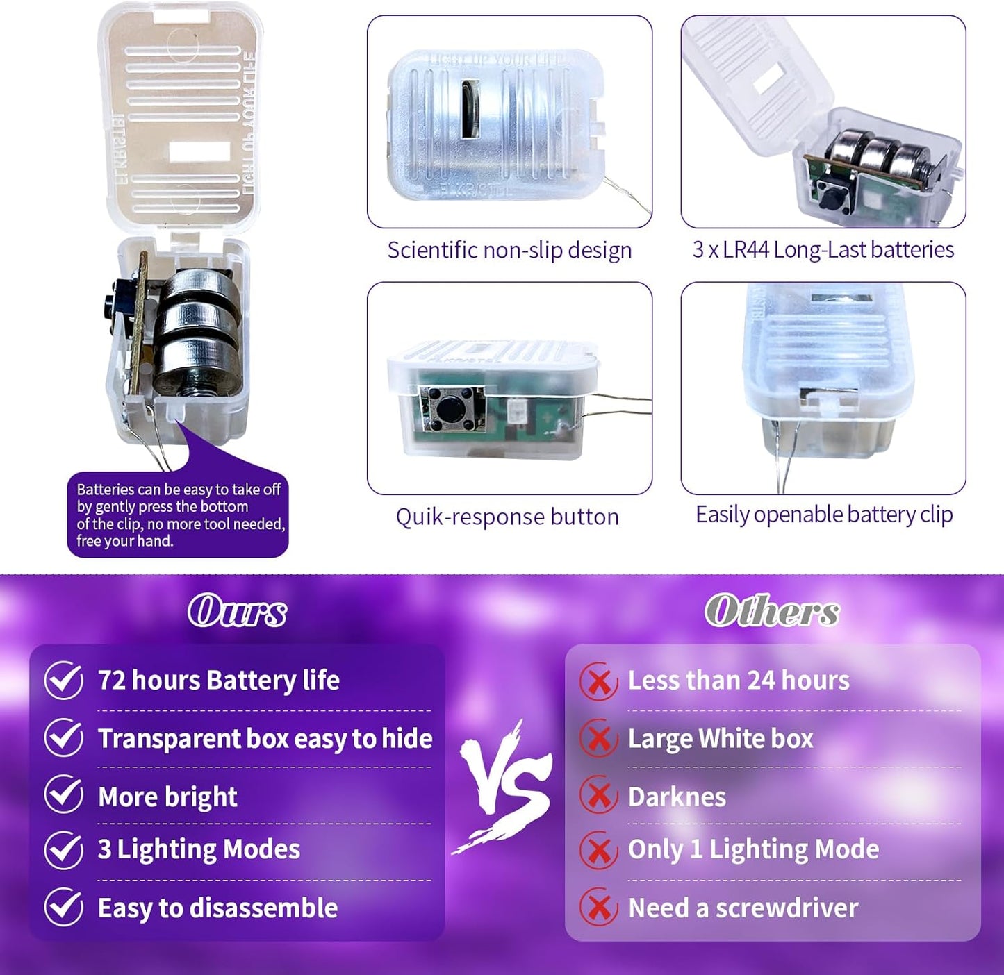 ZGWJ 24 Pack Fairy Lights Battery Operated, 7ft 20 Mini LED Fairy String Lights Silver Wire 3 Modes for DIY, Parties, Wedding, Bedroom, Halloween Christmas Decoration Purple