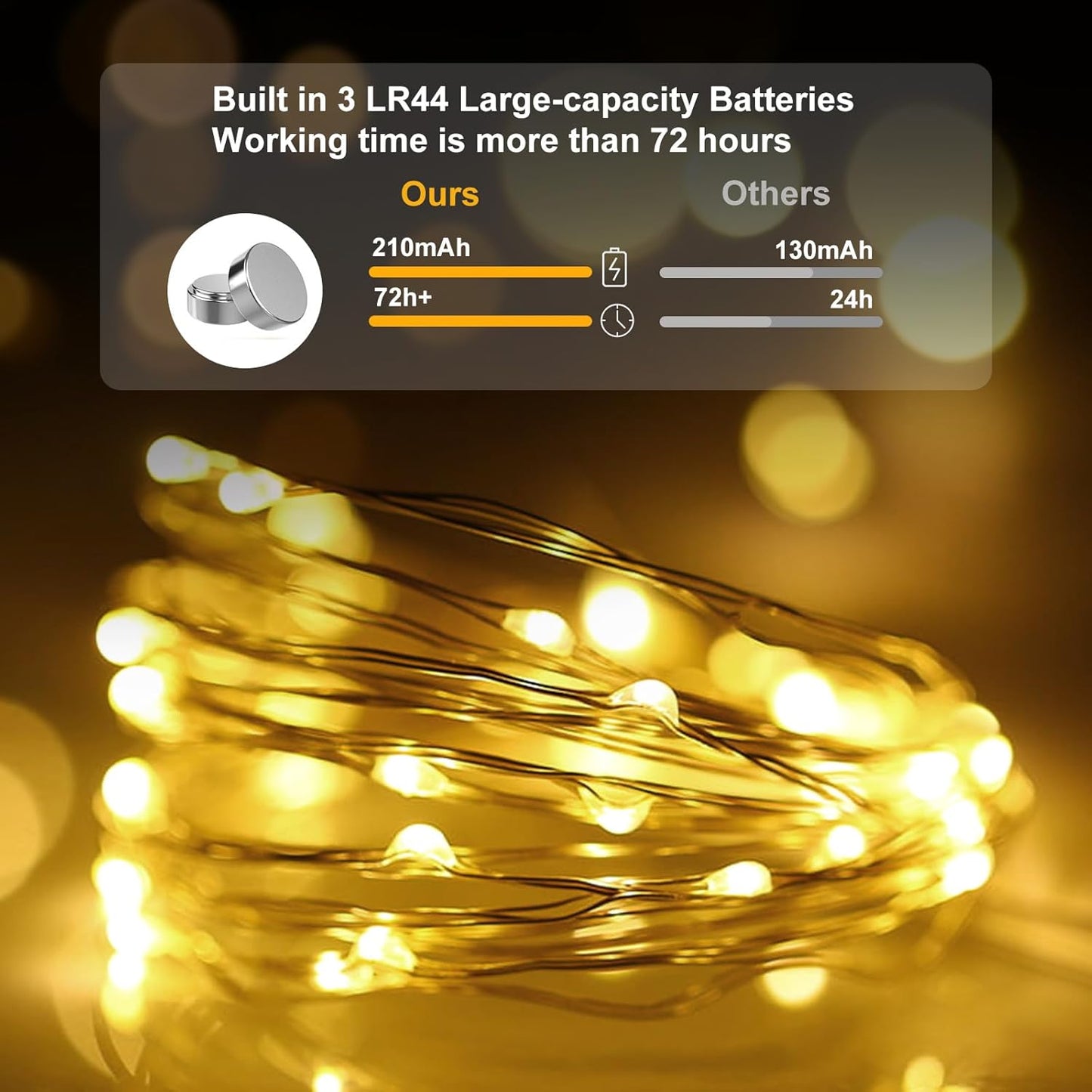 pozzolanas 24 Pack Warm White Battery Operated String Lights - 7ft Waterproof Fairy Lights with 20 LEDs for Home, Mason Jar, Party, Wedding, Halloween, Christmas Decorations