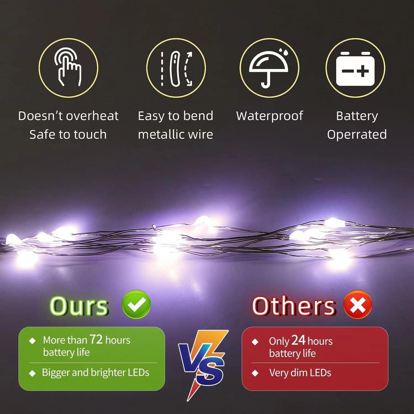 LAMPHOME 6 Pack Fairy Lights Battery Operated String Lights 6.6ft 20 Led Mason Jar Lights Waterproof Silver Wire Light Fireflies DIY Party Wedding Christmas Decoration(6 Pack,White)