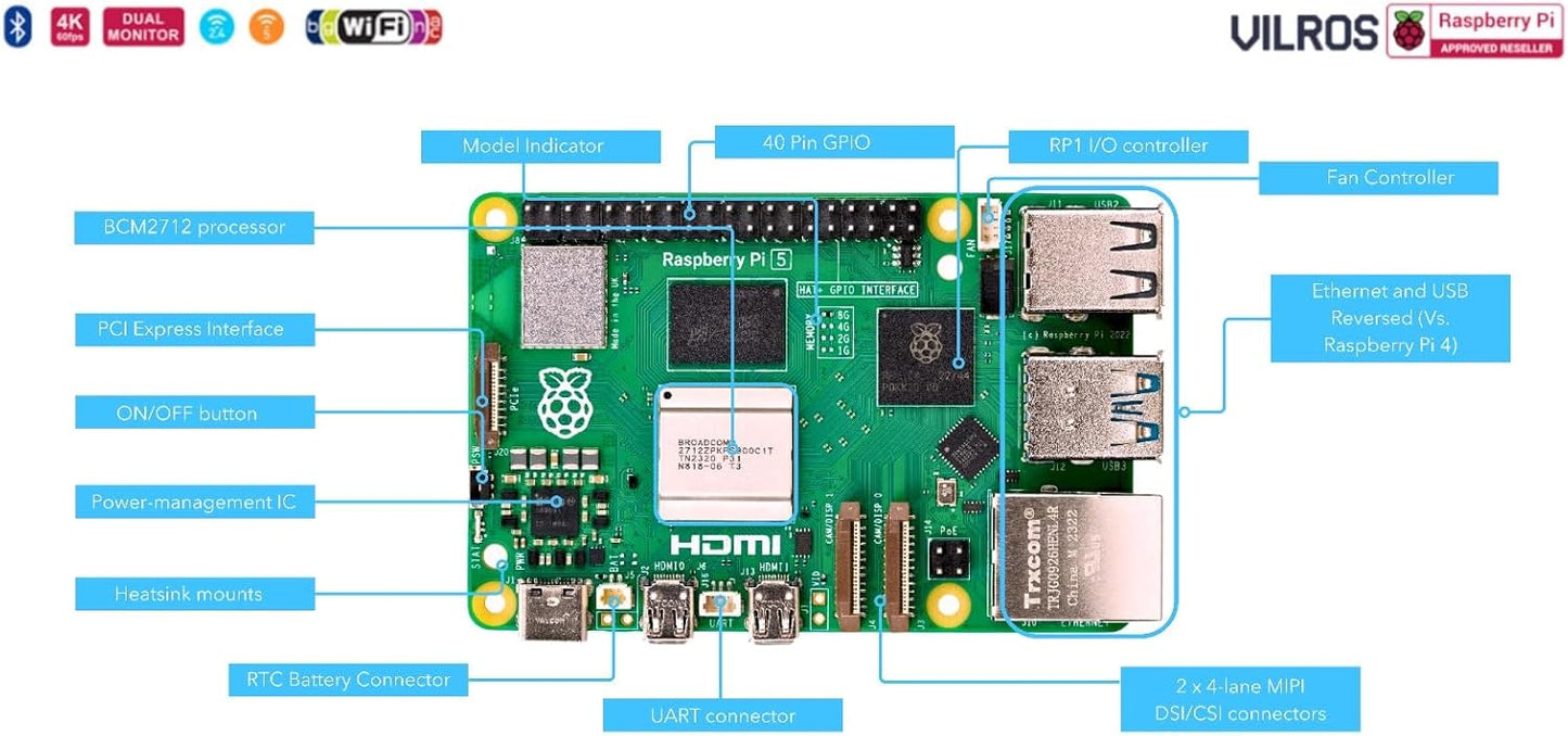 Vilros Raspberry Pi 5 Starter Kit MAX - Turbo Cooled Aluminum - (128GB Edition) - (4GB RAM)