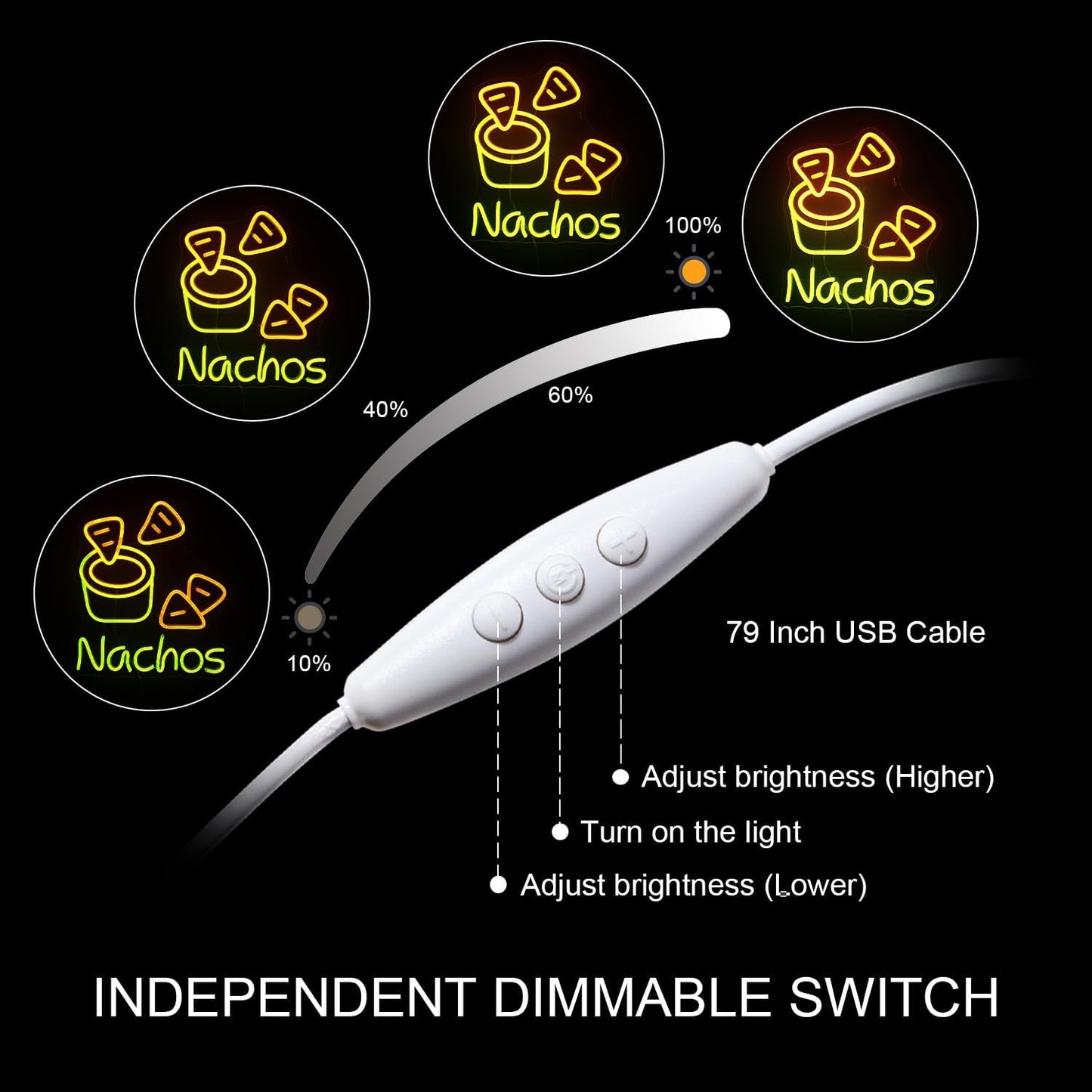 LookLight Nachos Neon Sign,Cheesy Delight Neon Light for Wall Decor,Bowl of Cheese and Tortilla Chips NACHOS Neon,Dimmable USB Neon for Bars Kitchen Fast Food Restaurant Mexican Restaurant