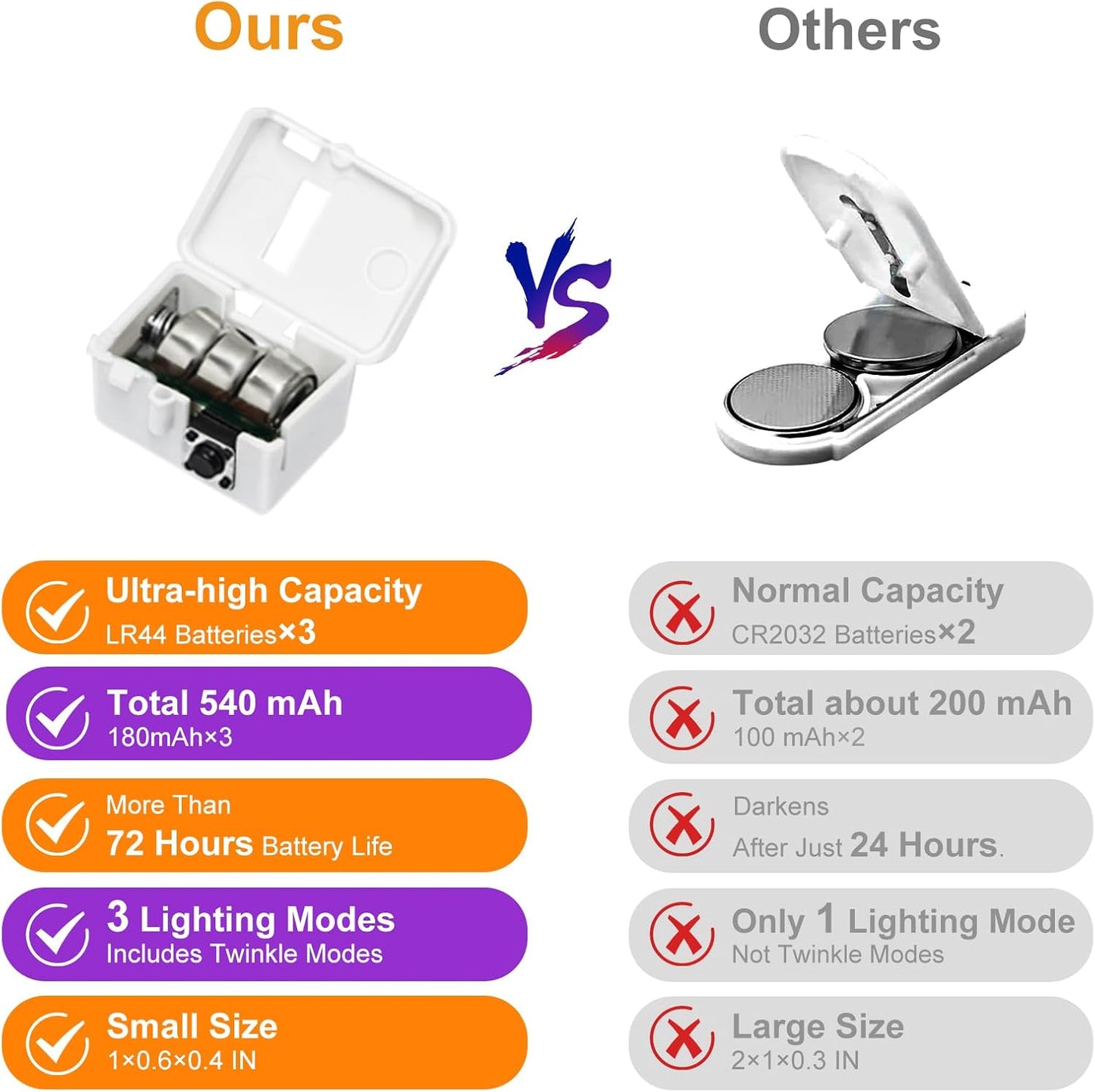 btfarm 12 Pack Fairy Lights Battery Operated [3 Modes], 7ft 20 Led Orange Purple Twinkle Lights String Lights Waterproof Bulk Mini Silver Wire for Halloween Mason Jars Vases Table Centerpiece Decor