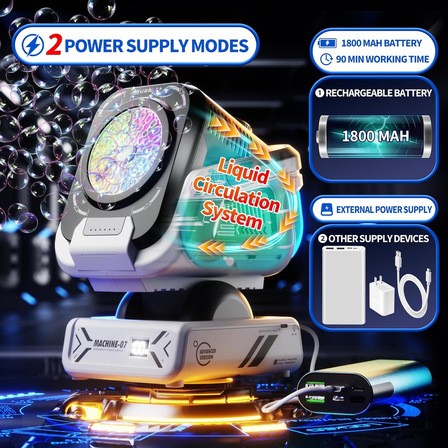 2025 Upgraded Bubble Machine with Remote Control, Automatic Rotation & RGB Lights, 1800mAh Rechargeable Battery, Type-C Charge, Bubble Maker for Kids, Weddings, Birthday Parties, Outdoor Activities