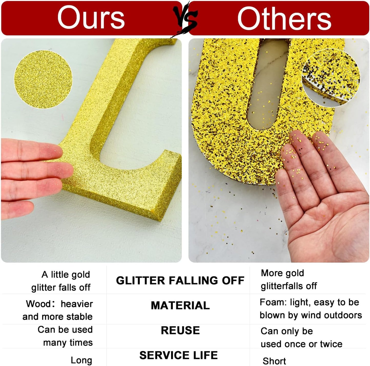 TONIFUL 8 Inch Red Glitter Letter V Table Centerpiece A-Z Red Birthday Party Decorations,Red Alphabet V for Birthday,Chrismas,Graduation,Bridal Shower,Wedding,Anniversary Party Supplies