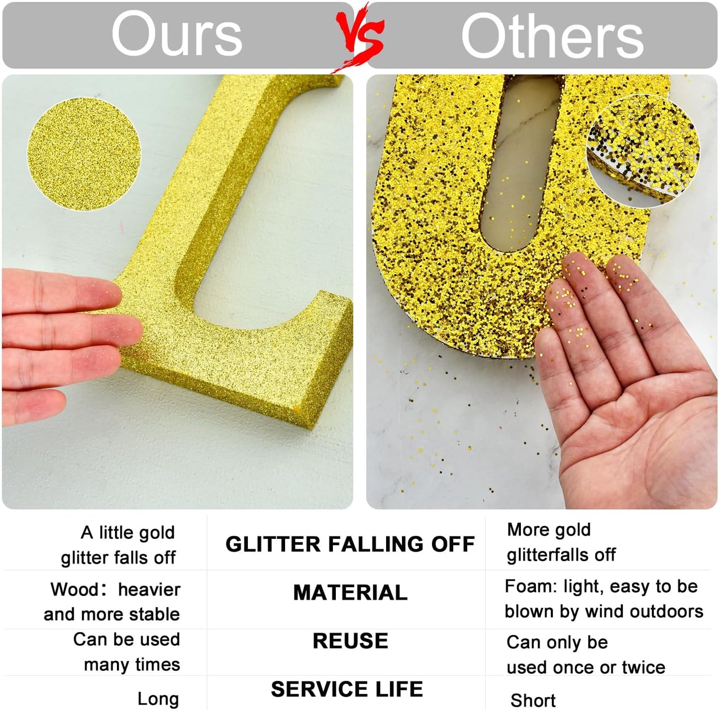 TONIFUL 8 Inch Silver Glitter Letter B Table Centerpiece A-Z Silver Birthday Party Decorations,Silver Alphabet B for Birthday,Chrismas,Graduation,Bridal Shower,Wedding,Anniversary Party Supplies