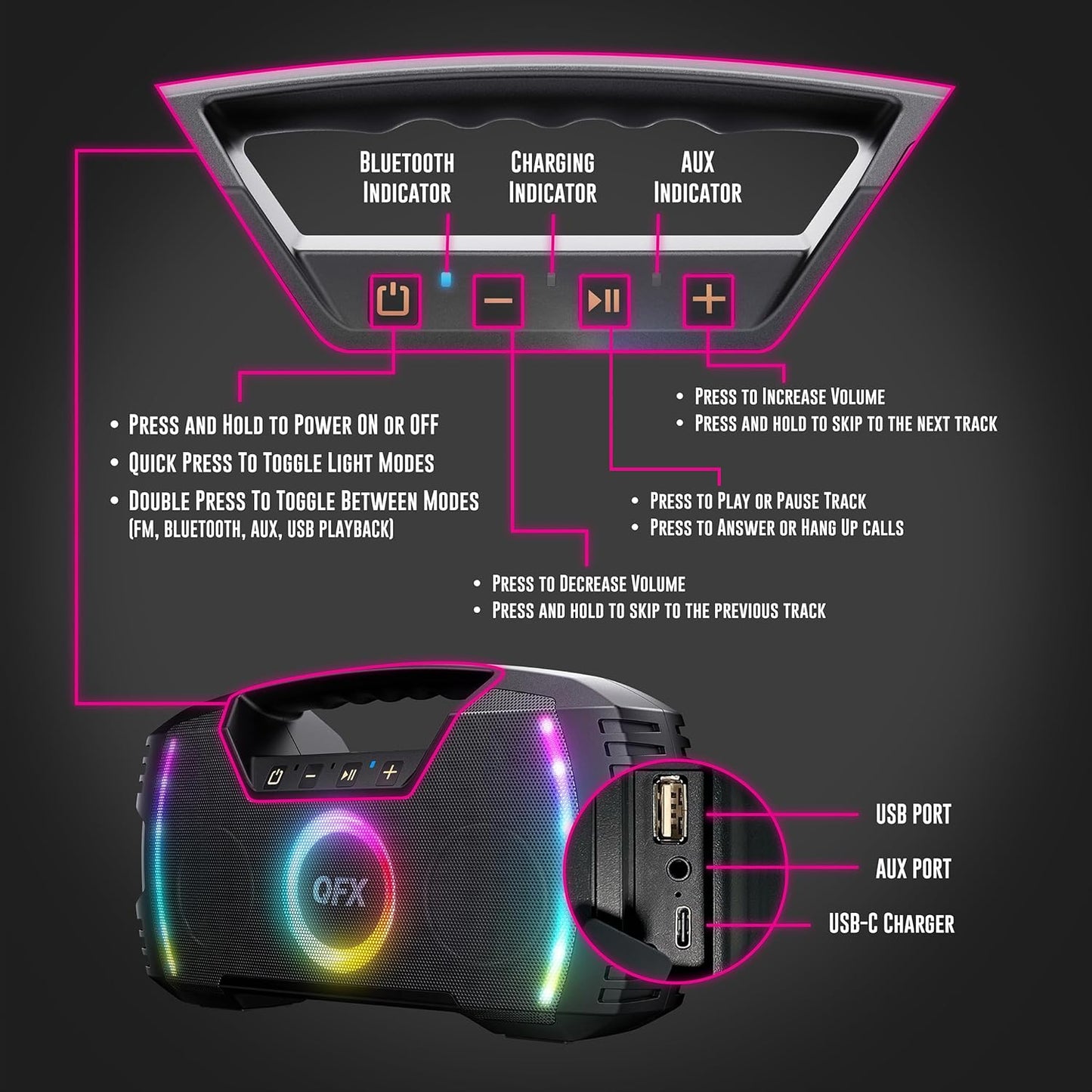 Powerful & Portable Waterproof All Terrain Bluetooth Speaker with Deep Bass, LED Party Lights, Fast USB-C Charging, FM Radio, AUX – QFX BT-ZX35