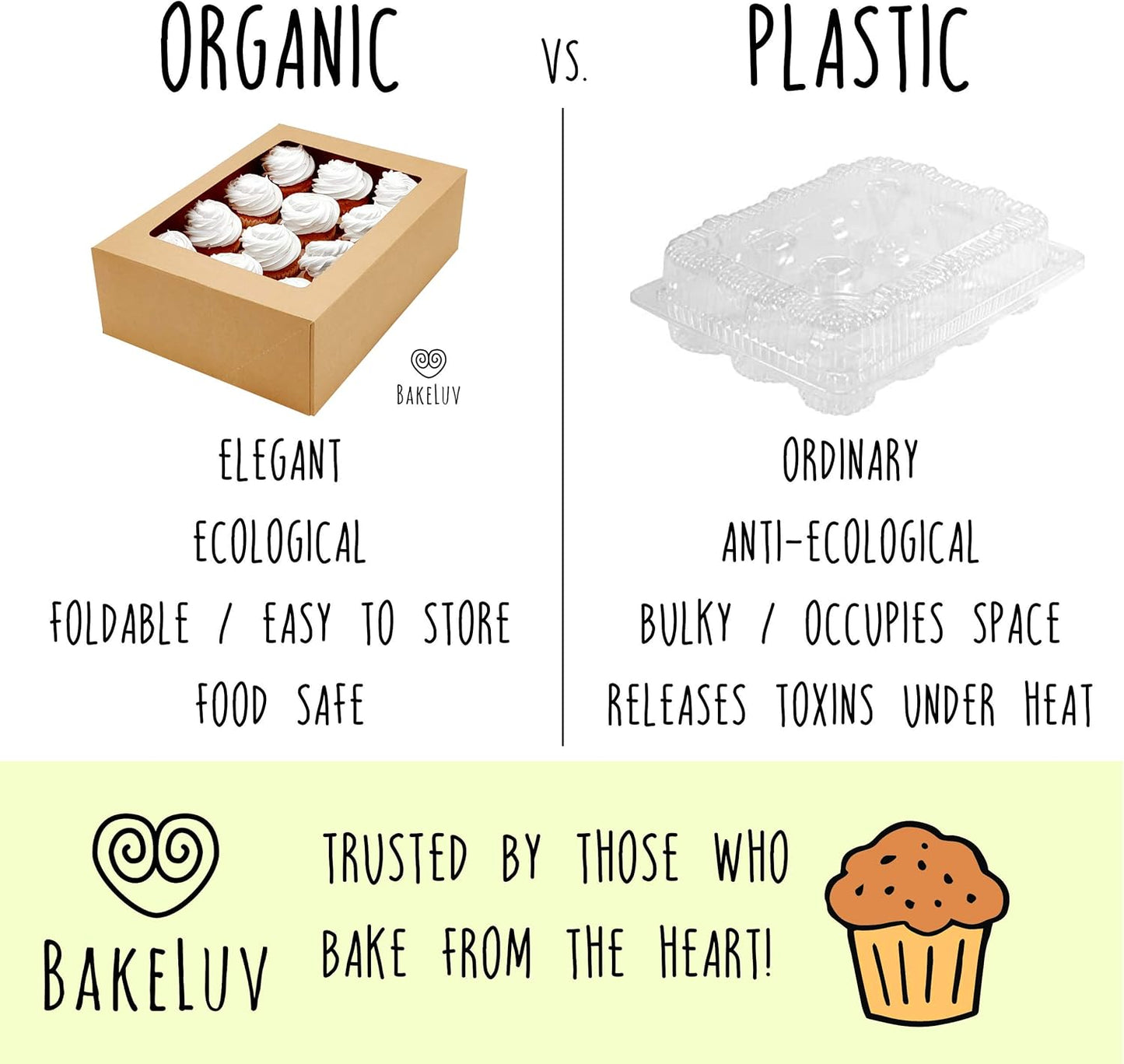 BAKELUV Brown 12 Cupcake Boxes, Cupcake Containers | 13x9.5x4, 50 Pack