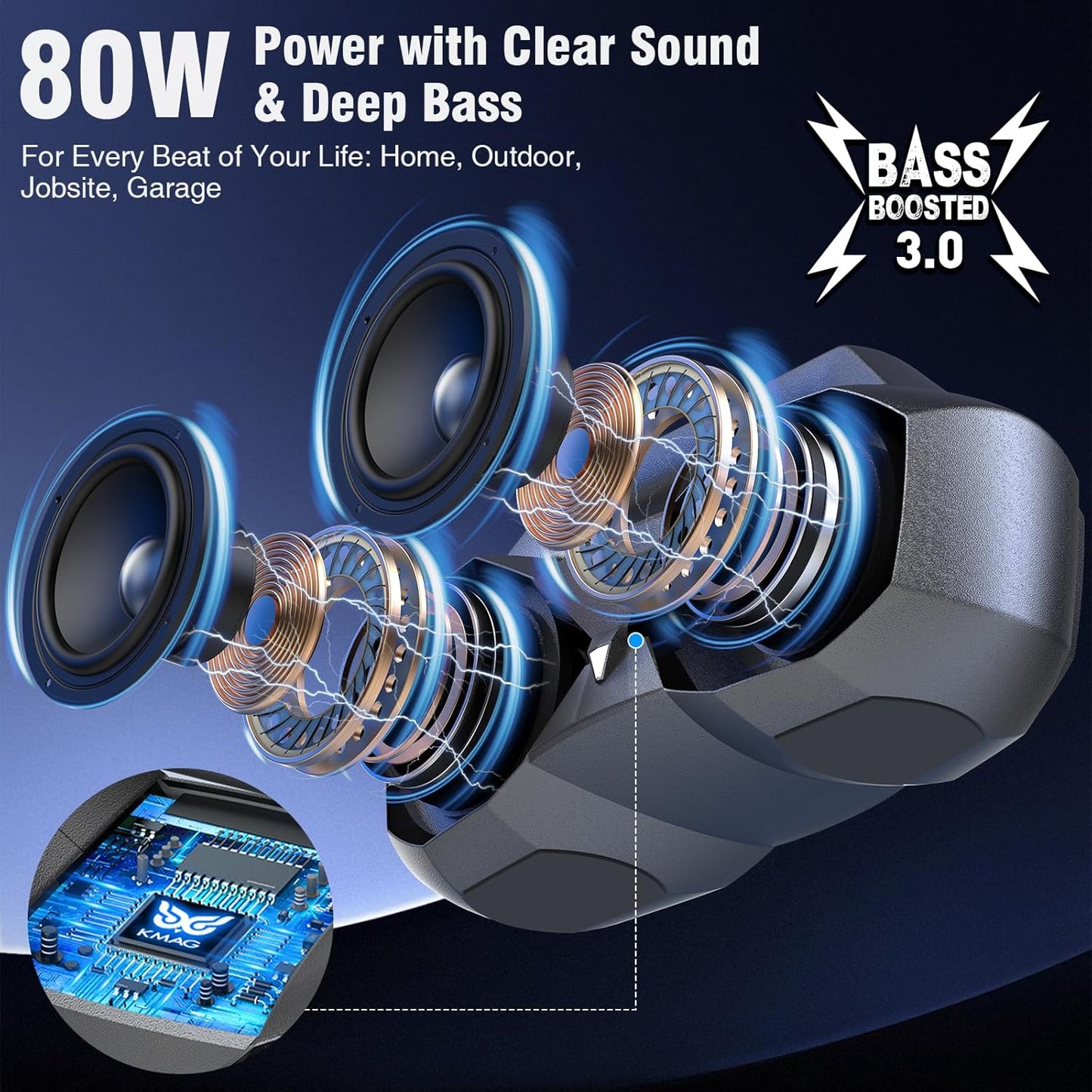 KMAG Bluetooth Speaker Wireless, 80W Loud Speaker with Deeper Bass, IPX7 Waterproof, 20H Playtime, Cool Lights, TWS, Portable Speaker for Home, Outdoor, Workshop, Party, Gift for All (Sliver)