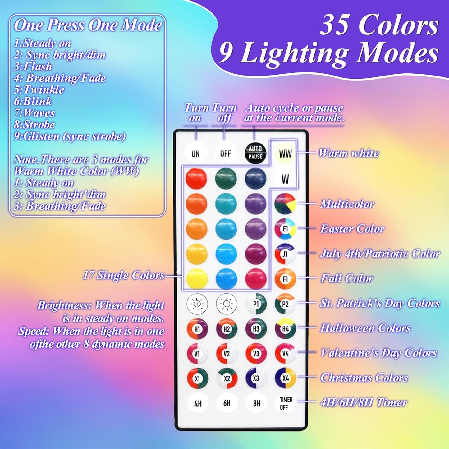164FT 500LED Christmas Lights Color Changing, 35 Colors String Lights with Remote Timer, Waterproof Twinkle Fairy Light Clear Wire for Bedroom Indoor Outdoor Holiday Wedding Party Xmas Tree