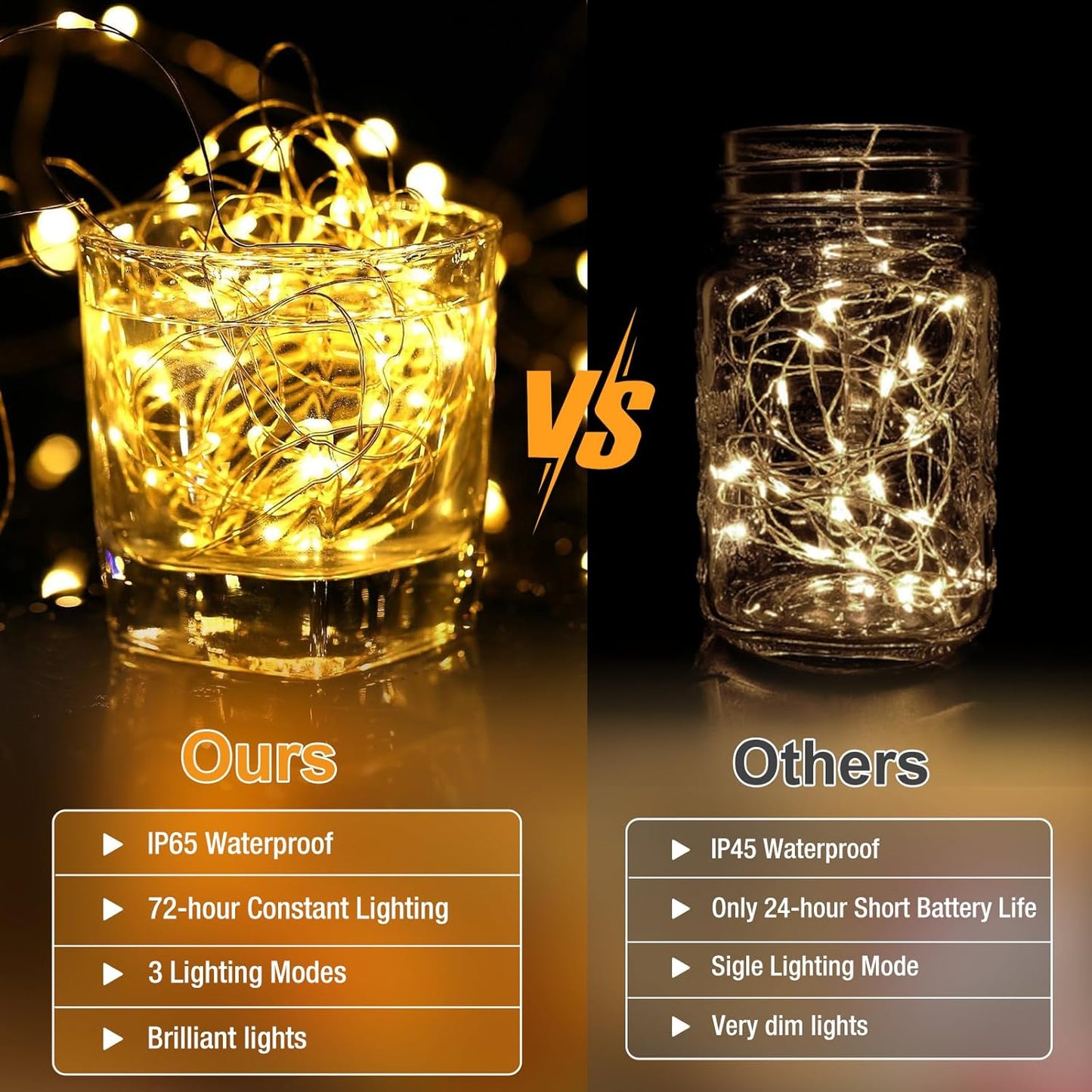 12 Pack Fairy Lights Battery Operated - 7ft 20 Led Twinkle Lights 3 Modes, Bulk Mini String Lights Waterproof for Mason Jars Vases DIY Party Wedding -Warm White & Cold White