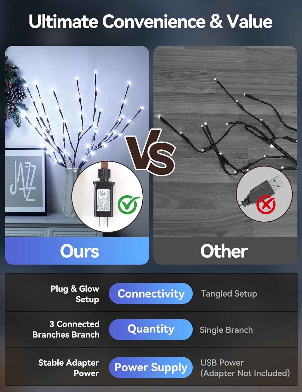 3 Pack Lighted Branches for Vases Plug in - 24Inch 60 LED Christmas DIY Twig Pathway Lights, Artificial Tree Bendable Xmas Fairy Lights with Stakes for Outdoor Indoor Party Decoration, Pure White