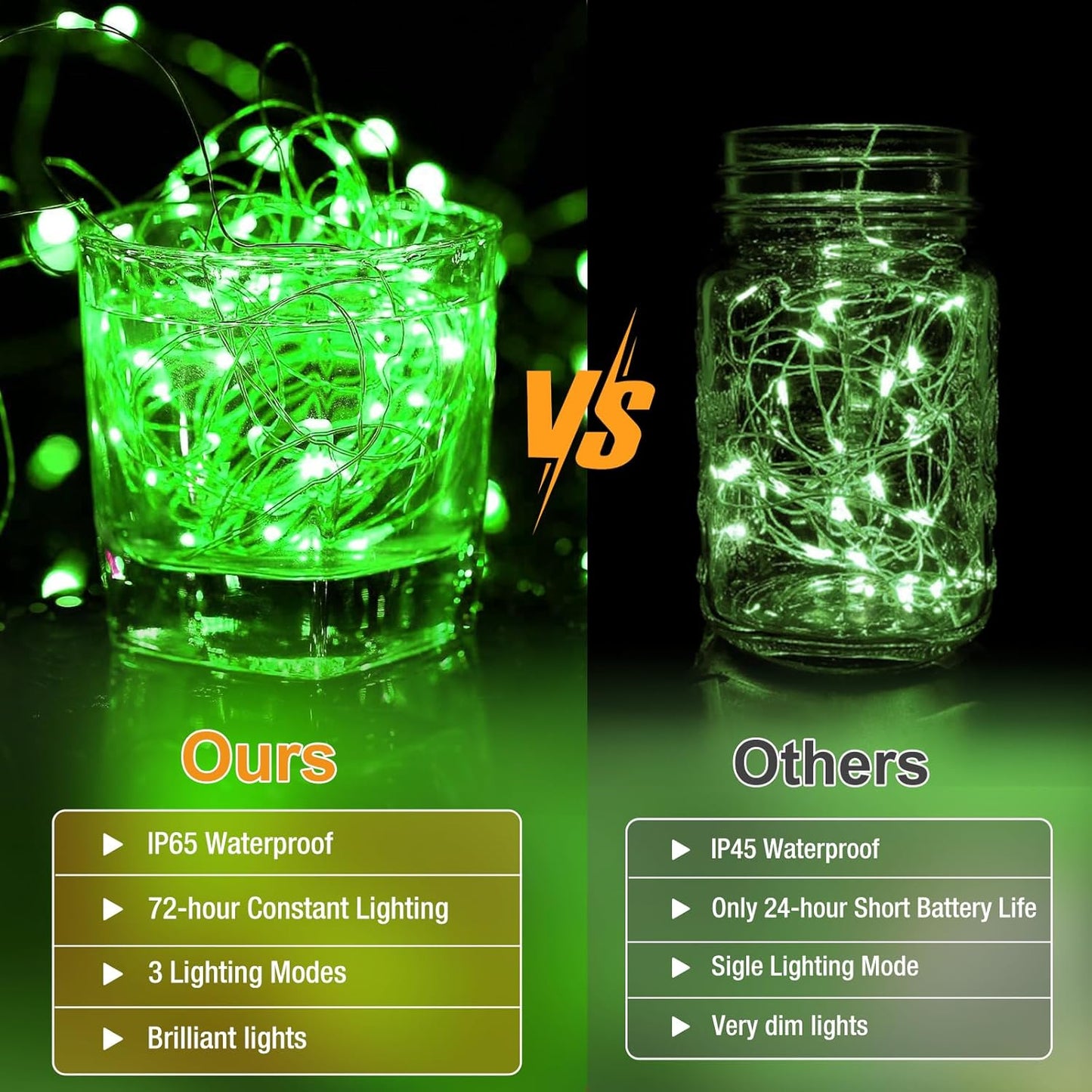 6 Pack Fairy Lights Battery Operated - 7ft 20 Led Twinkle Lights 3 Modes, Bulk Mini String Lights Waterproof for Mason Jars Vases DIY Party Wedding Decoration Christmas - Green