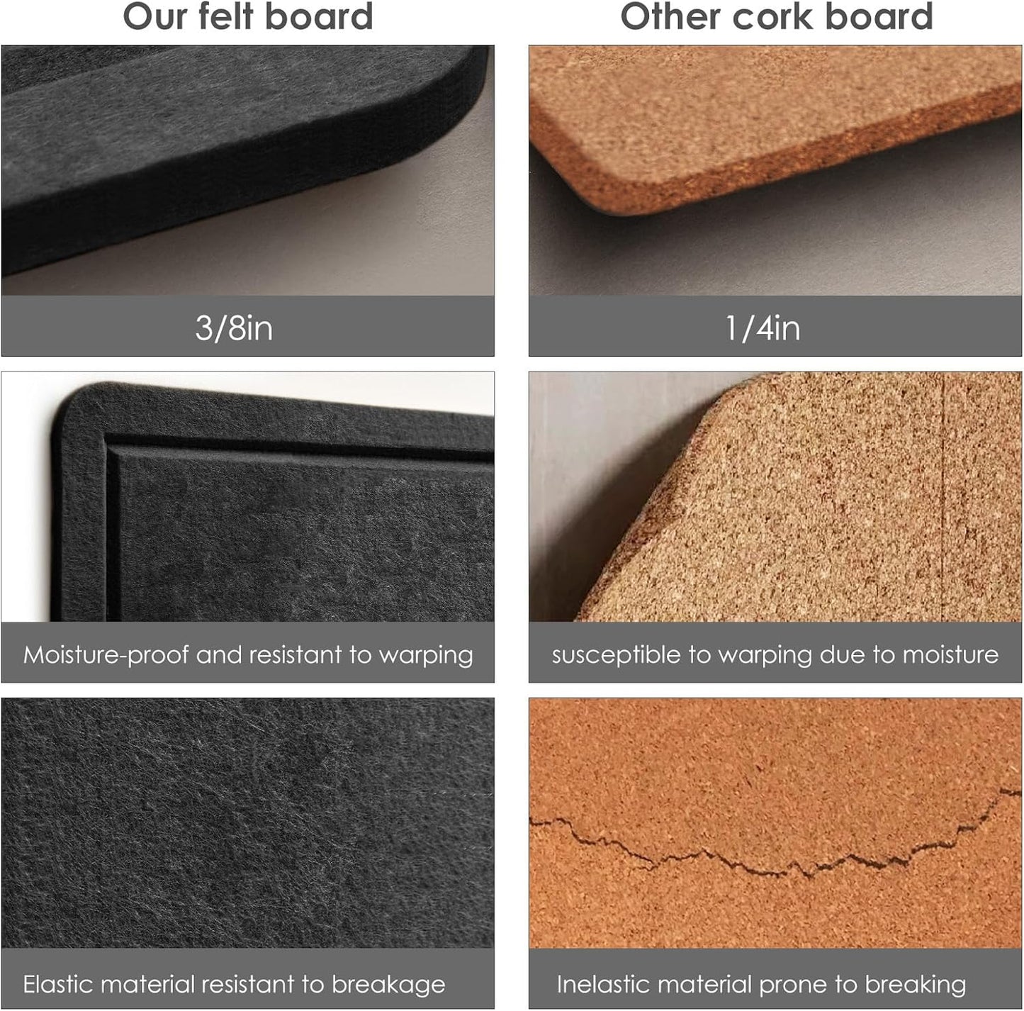 Bulletin Board, 36 x 24 inches Felt Board - Decorative Pin Board, Cork Board Alternative for Wall, 3' x 2' Foldable Picture Board Self-Adhesive Vision Board Prayer Board with 20 Pushpins - Black