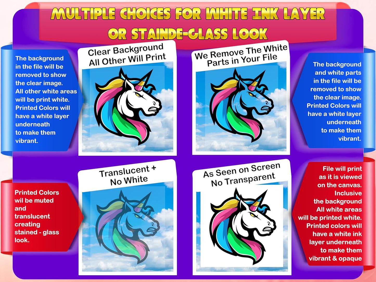 Custom High Static Window Cling ║ Your Logo or Design We Print Your Static Cling ║ Waterproof School Storefront Home ║ Perfect for Installing on Windows in Less Than a Minute.