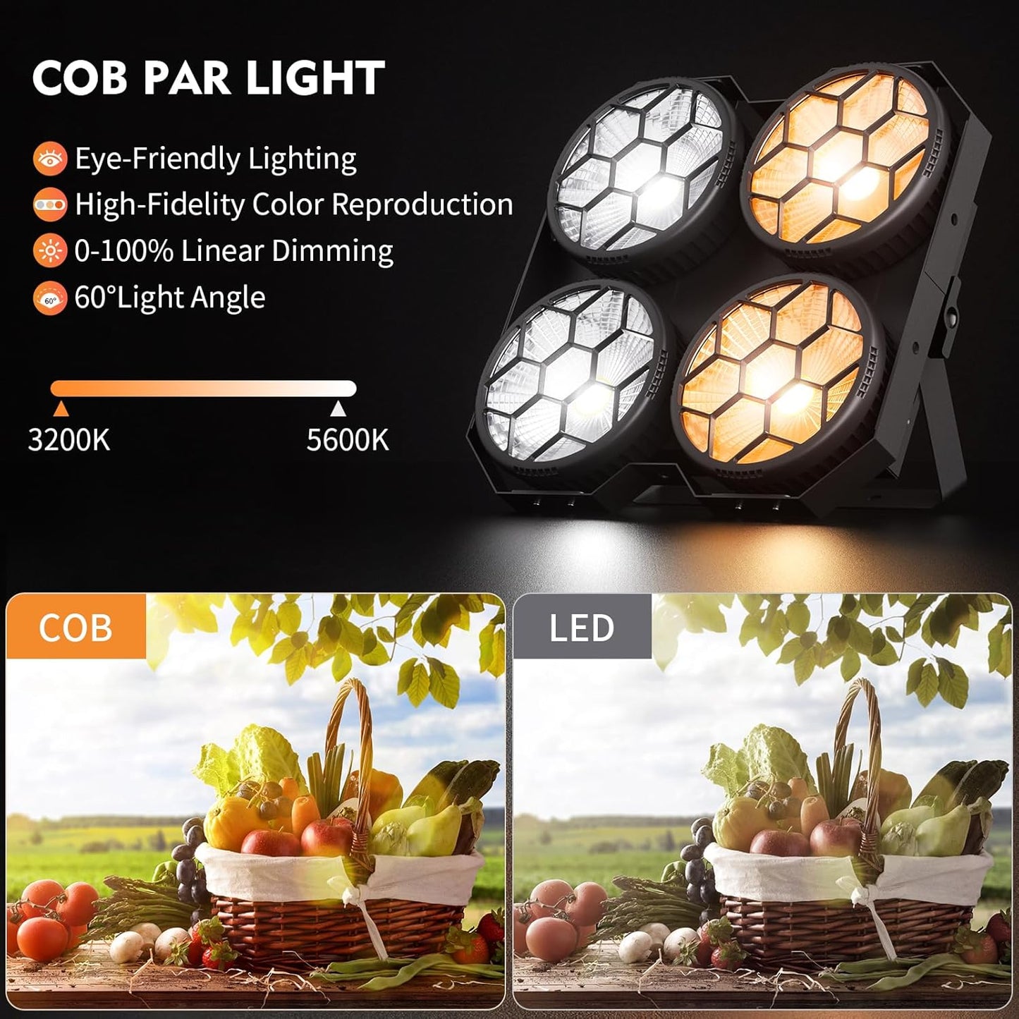 Stage Lights, 4X100W COB Spotlight LED Par Can Retro Lights, 2 in 1 Cool White & Warm White DMX512 Sound Activated Blinder Uplights for Events Parties Wedding Church Concert Studio Show Dance - 4Packs