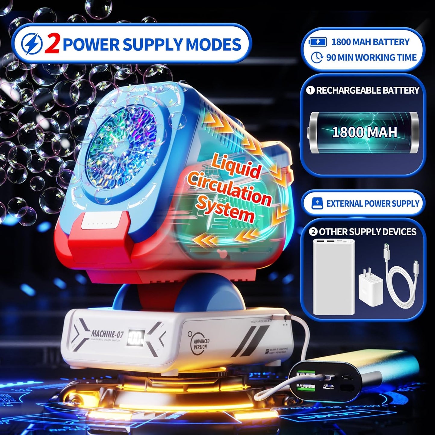 2025 Upgraded Bubble Machine with Remote Control, Automatic Rotation & RGB Lights, 1800mAh Rechargeable Battery, Type-C Charge, Bubble Maker for Kids, Weddings, Birthday Parties, Outdoor Activities