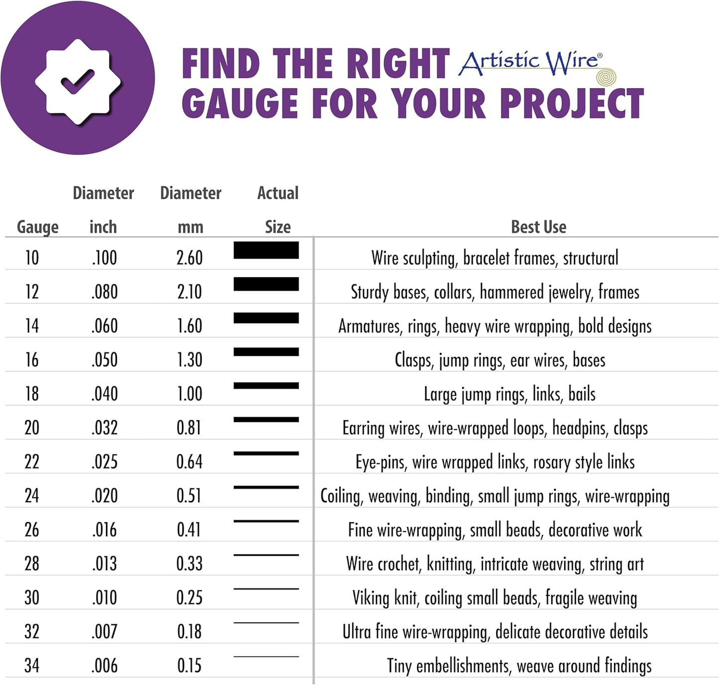 Artistic Wire, 18 Gauge Silver Plated Tarnish Resistant Colored Copper Craft Wire, Amethyst, 20 ft